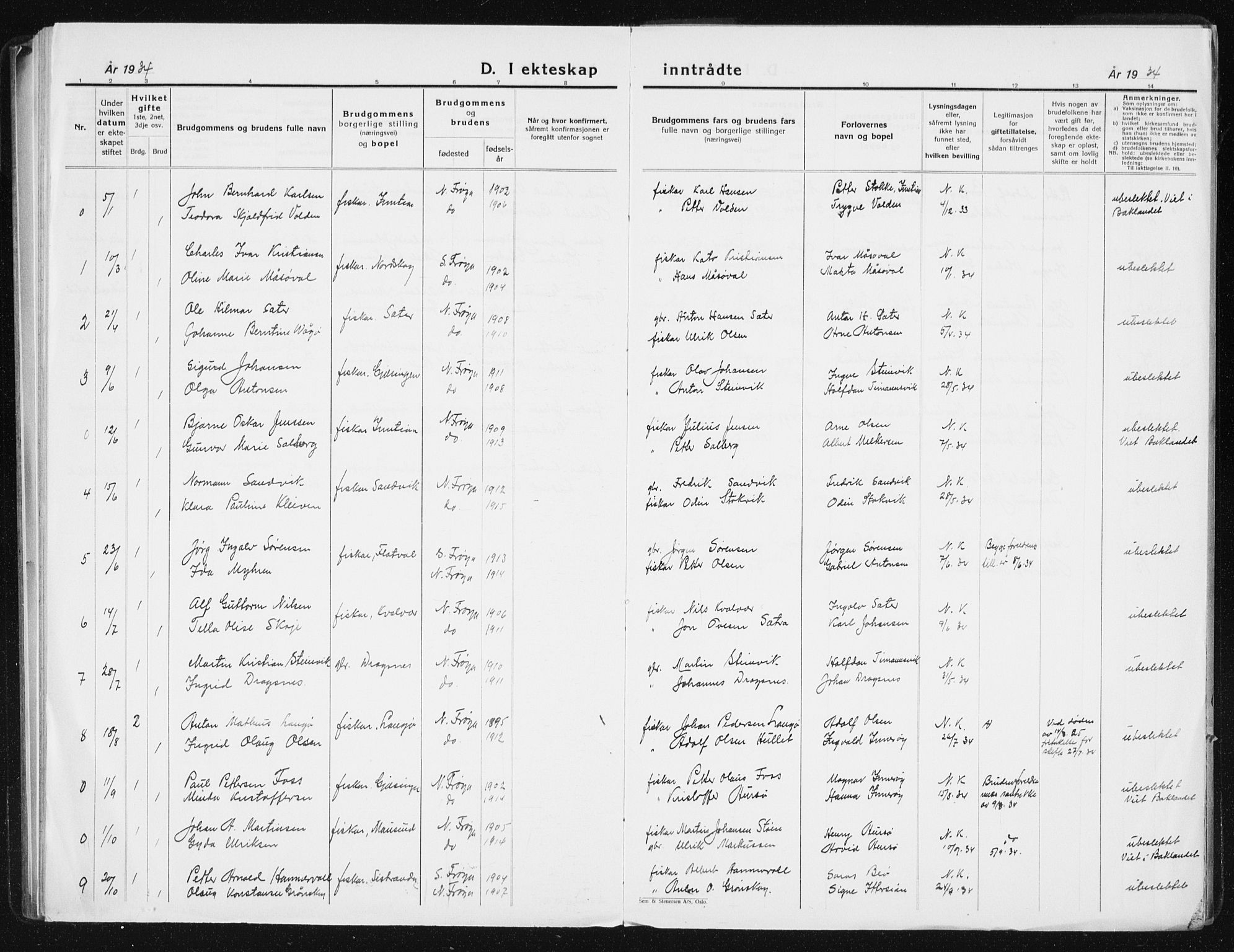 Ministerialprotokoller, klokkerbøker og fødselsregistre - Sør-Trøndelag, SAT/A-1456/640/L0589: Parish register (copy) no. 640C06, 1922-1934