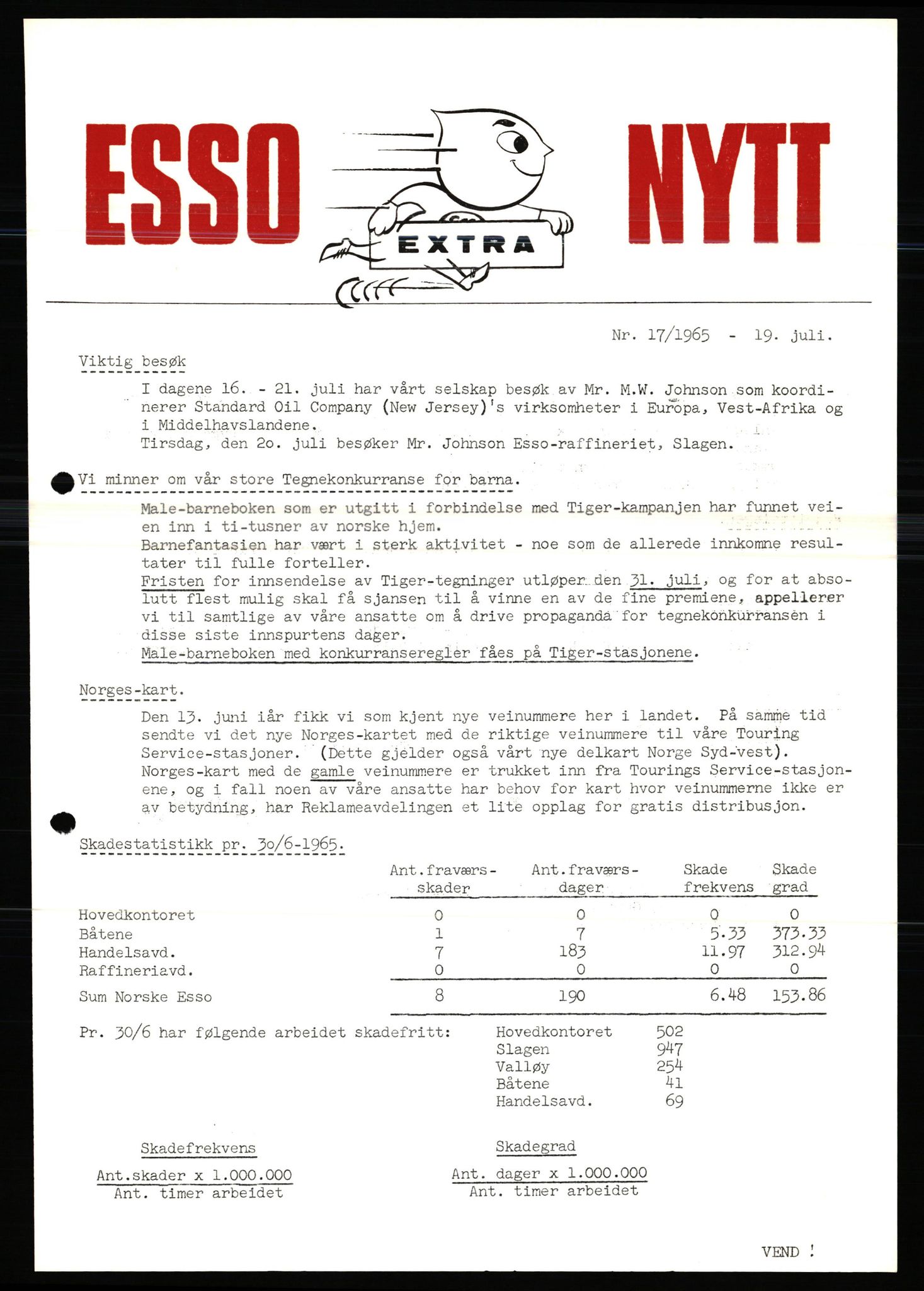 Pa 0982 - Esso Norge A/S, AV/SAST-A-100448/X/Xd/L0004: Esso Extra Nytt, 1963-1976