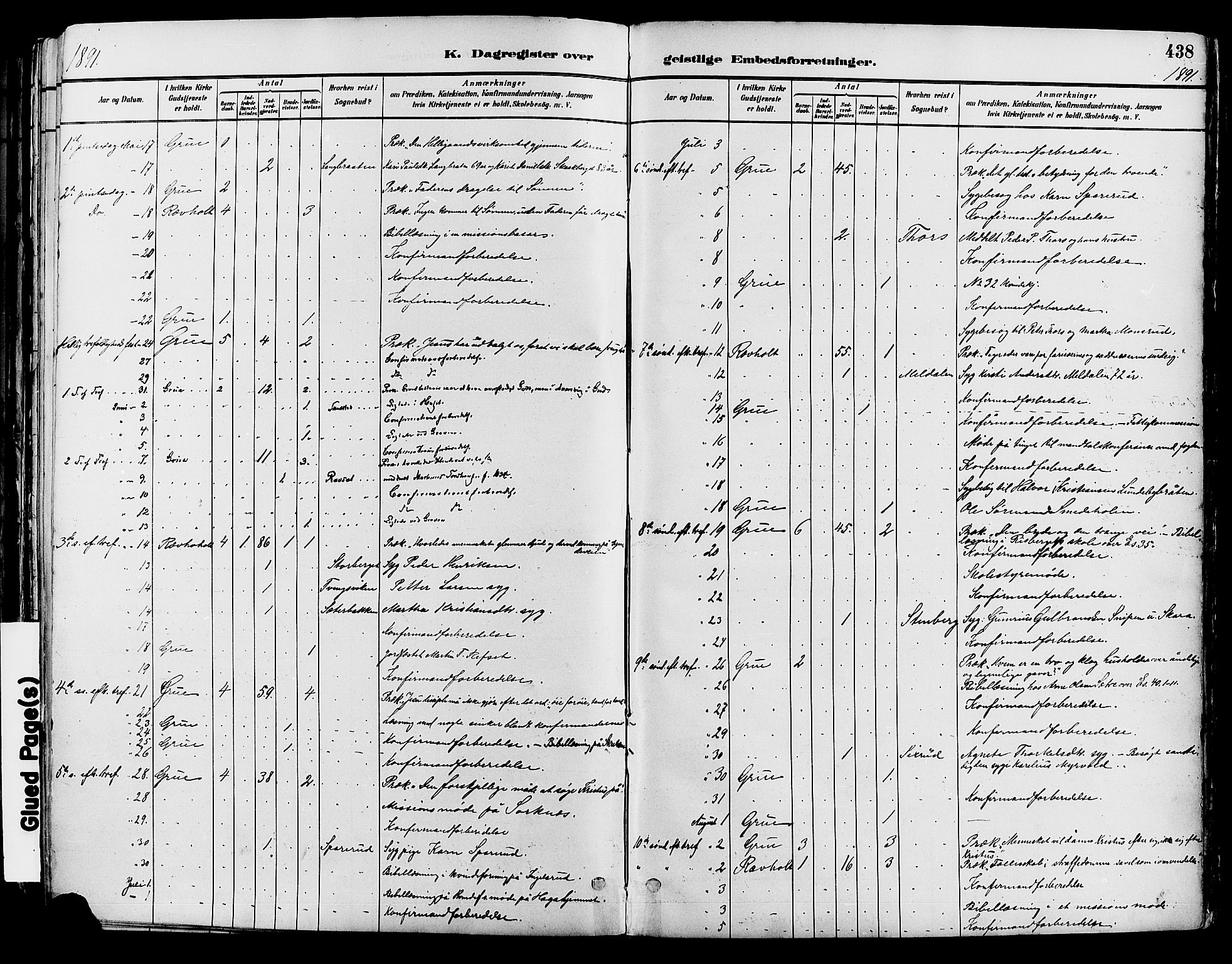 Grue prestekontor, SAH/PREST-036/H/Ha/Haa/L0012: Parish register (official) no. 12, 1881-1897, p. 438