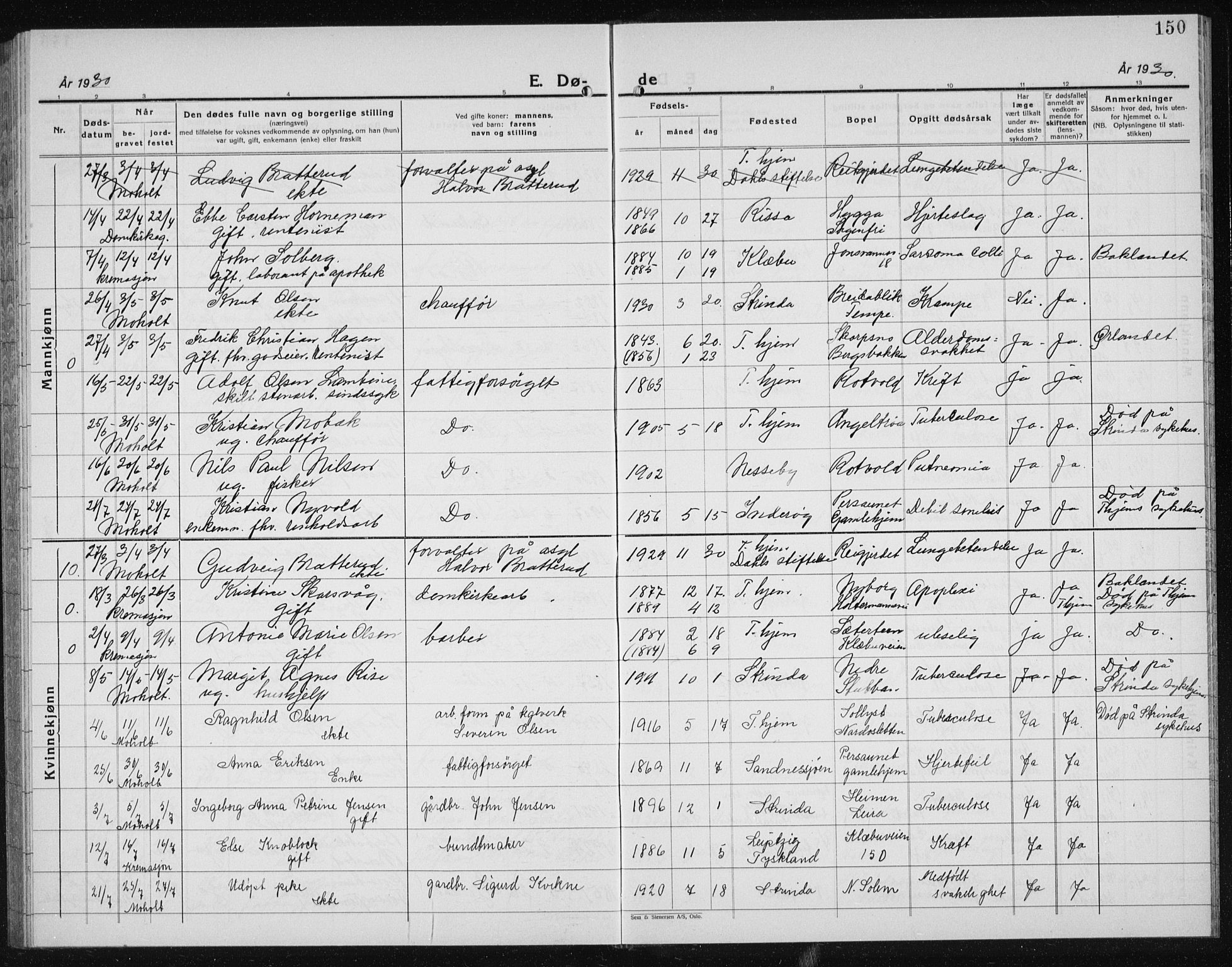 Ministerialprotokoller, klokkerbøker og fødselsregistre - Sør-Trøndelag, AV/SAT-A-1456/607/L0327: Parish register (copy) no. 607C01, 1930-1939, p. 150