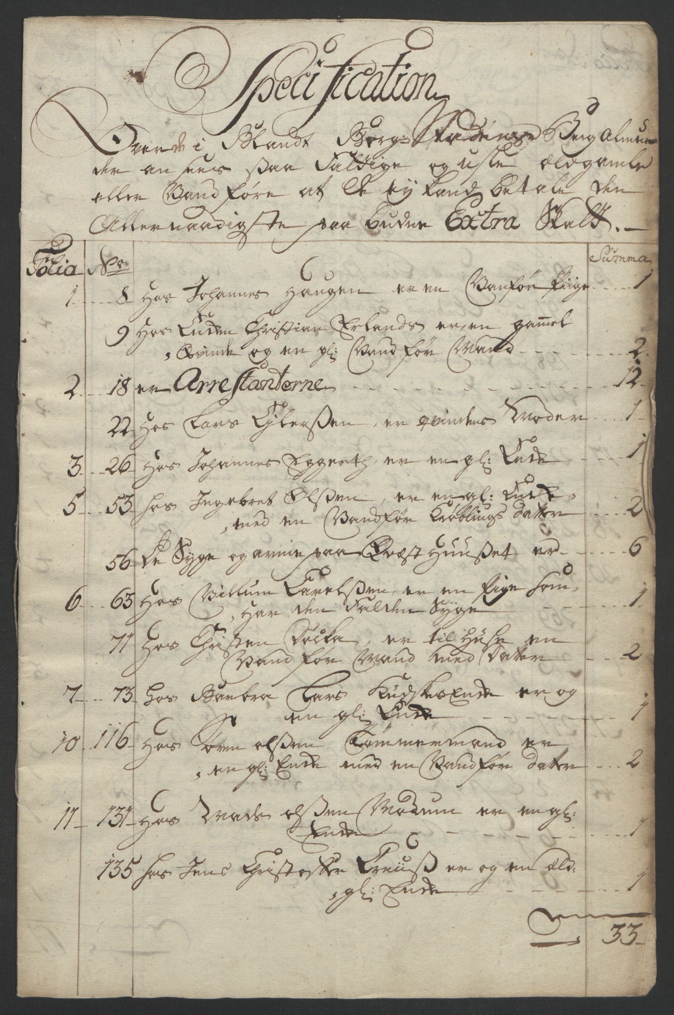 Rentekammeret inntil 1814, Reviderte regnskaper, Bergverksregnskaper, RA/EA-3222/R/Rc/Rca/L0843: Ekstraskatt, 1762-1765, p. 132