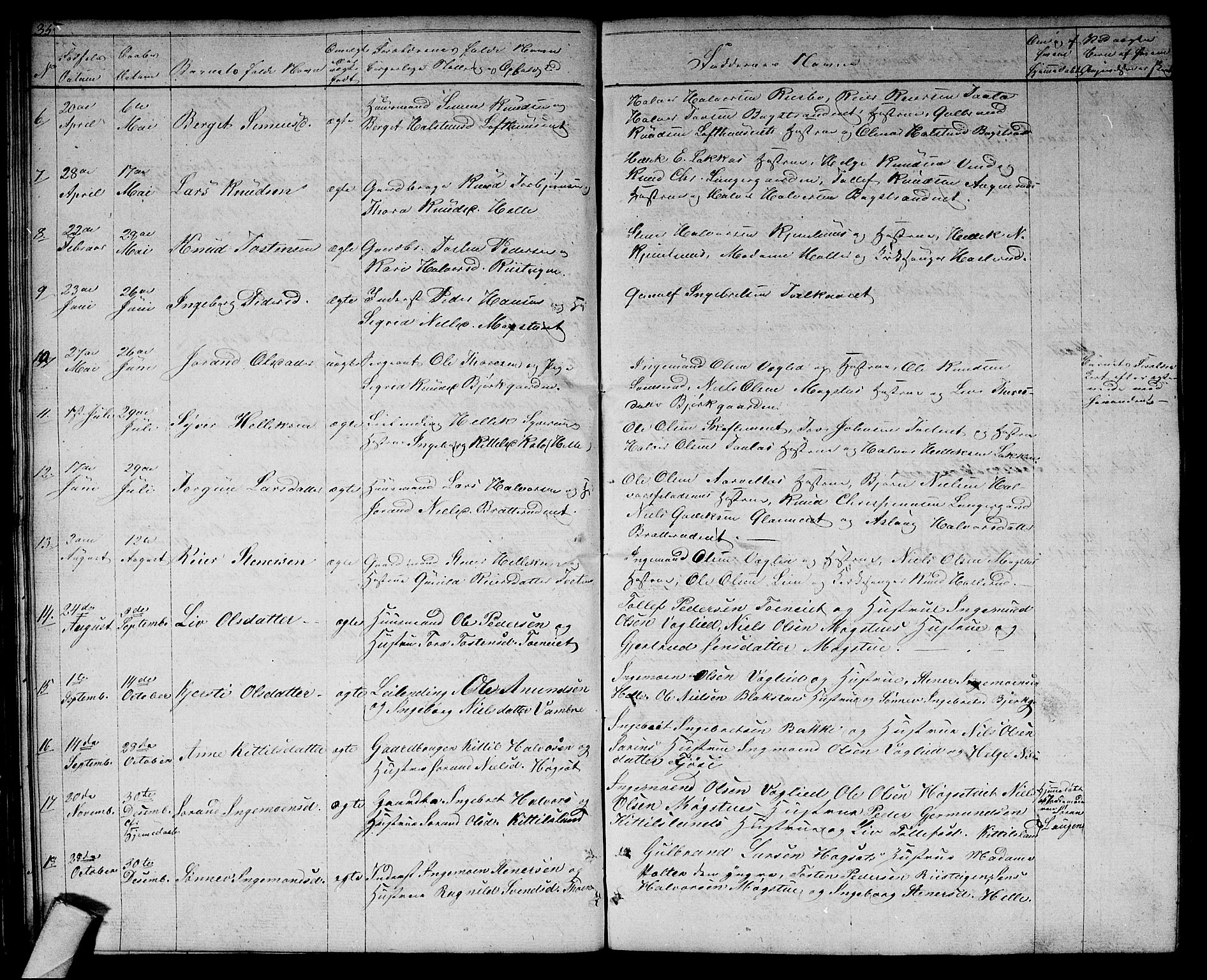 Rollag kirkebøker, AV/SAKO-A-240/G/Gb/L0001: Parish register (copy) no. II 1, 1836-1877, p. 35