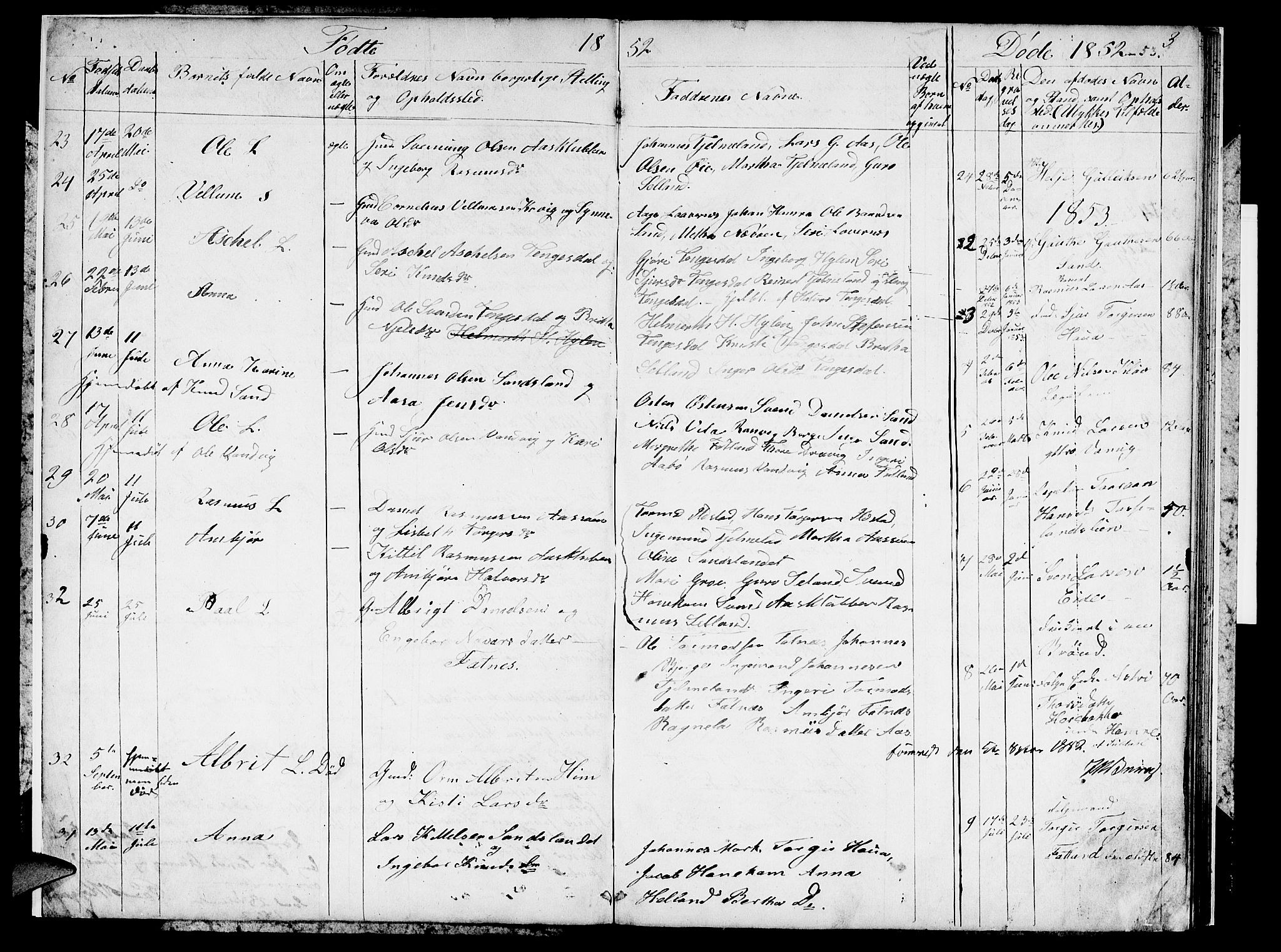 Sand sokneprestkontor, AV/SAST-A-101848/01/IV/L0002: Parish register (copy) no. B 2, 1852-1871, p. 3