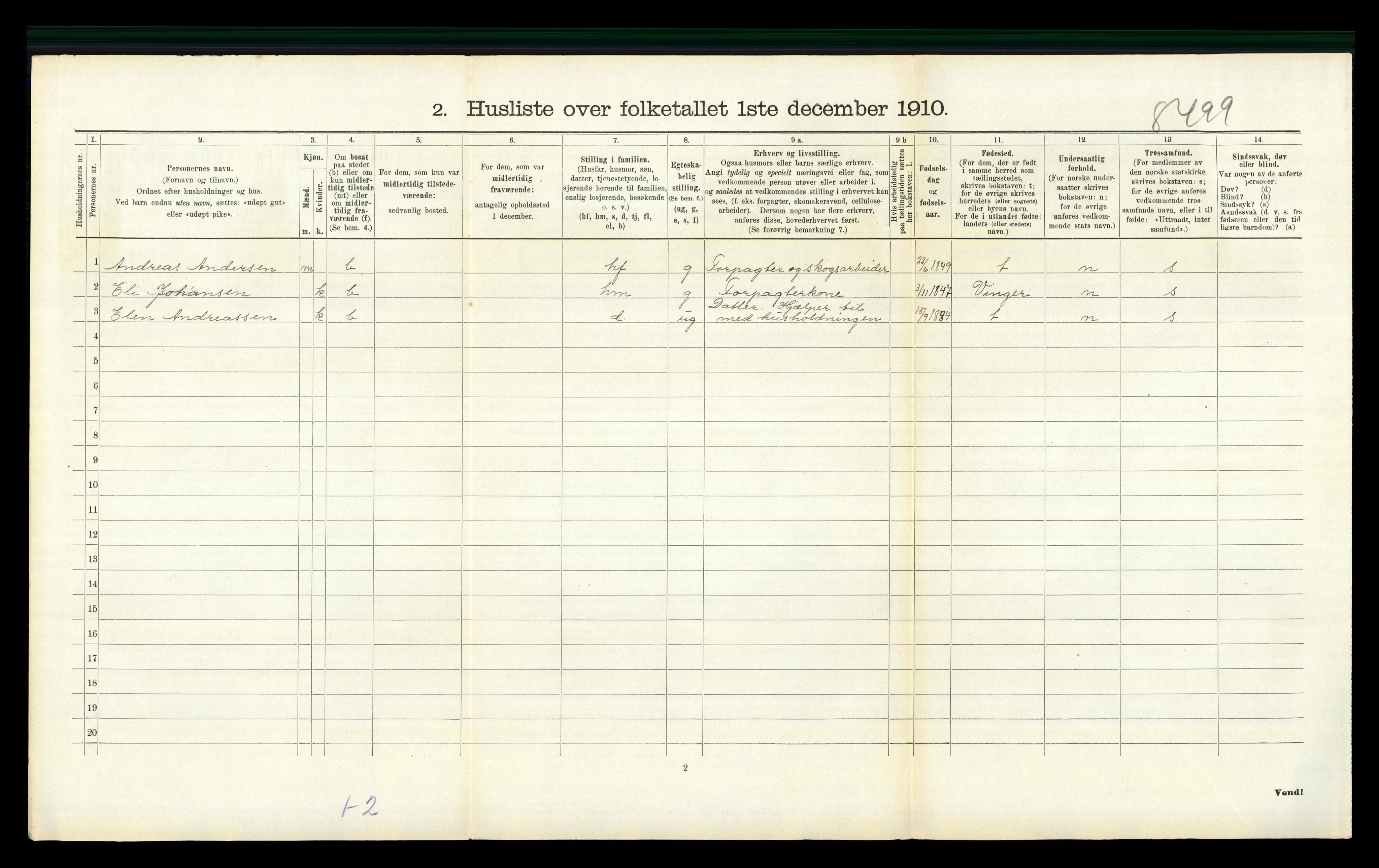 RA, 1910 census for Sør-Odal, 1910, p. 1651