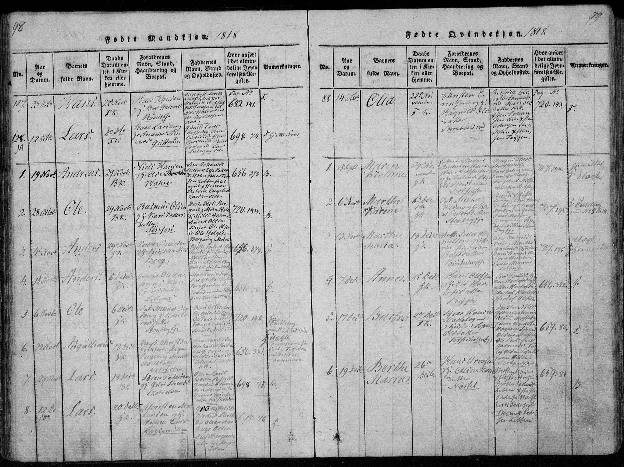 Eiker kirkebøker, AV/SAKO-A-4/F/Fa/L0011: Parish register (official) no. I 11, 1814-1827, p. 98-99