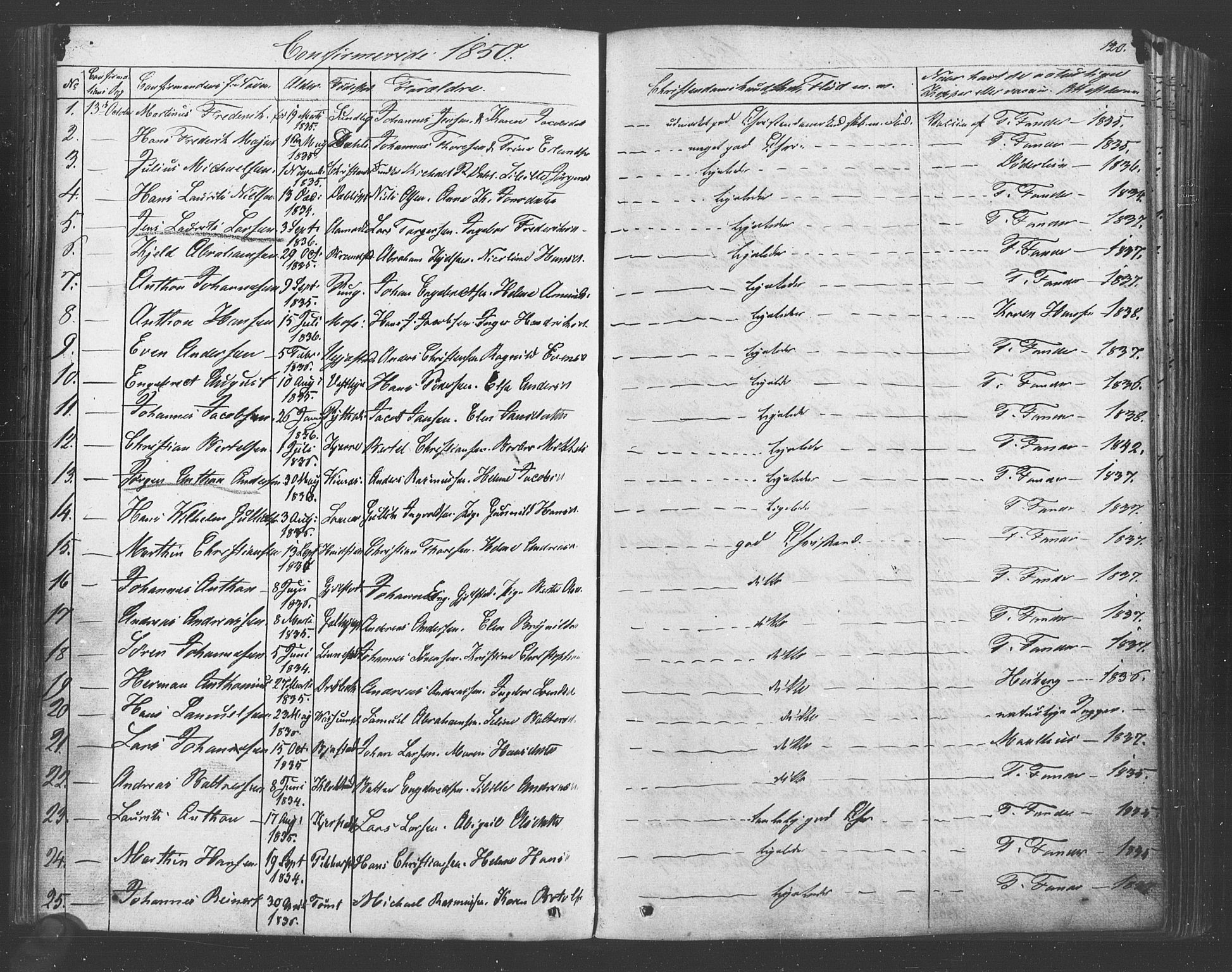 Vestby prestekontor Kirkebøker, SAO/A-10893/F/Fa/L0007: Parish register (official) no. I 7, 1850-1862, p. 120