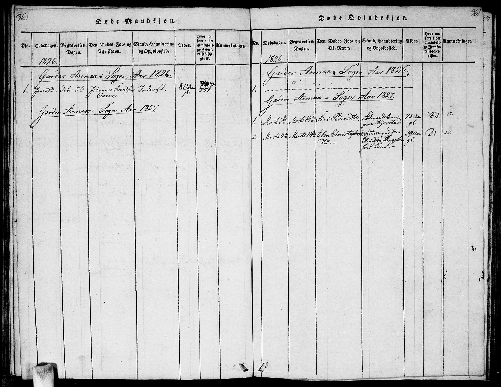 Vestby prestekontor Kirkebøker, SAO/A-10893/G/Ga/L0001: Parish register (copy) no. I 1, 1814-1827, p. 360-361