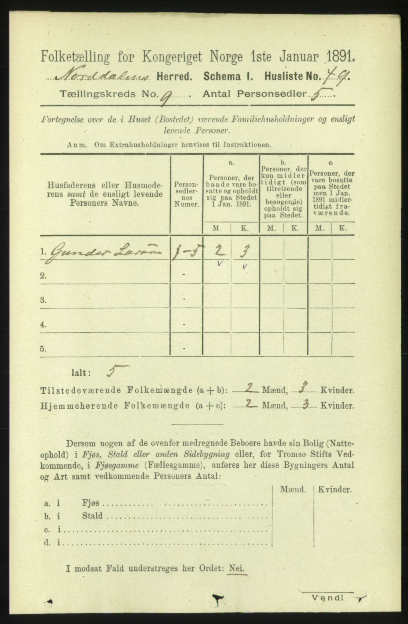 RA, 1891 census for 1524 Norddal, 1891, p. 1841