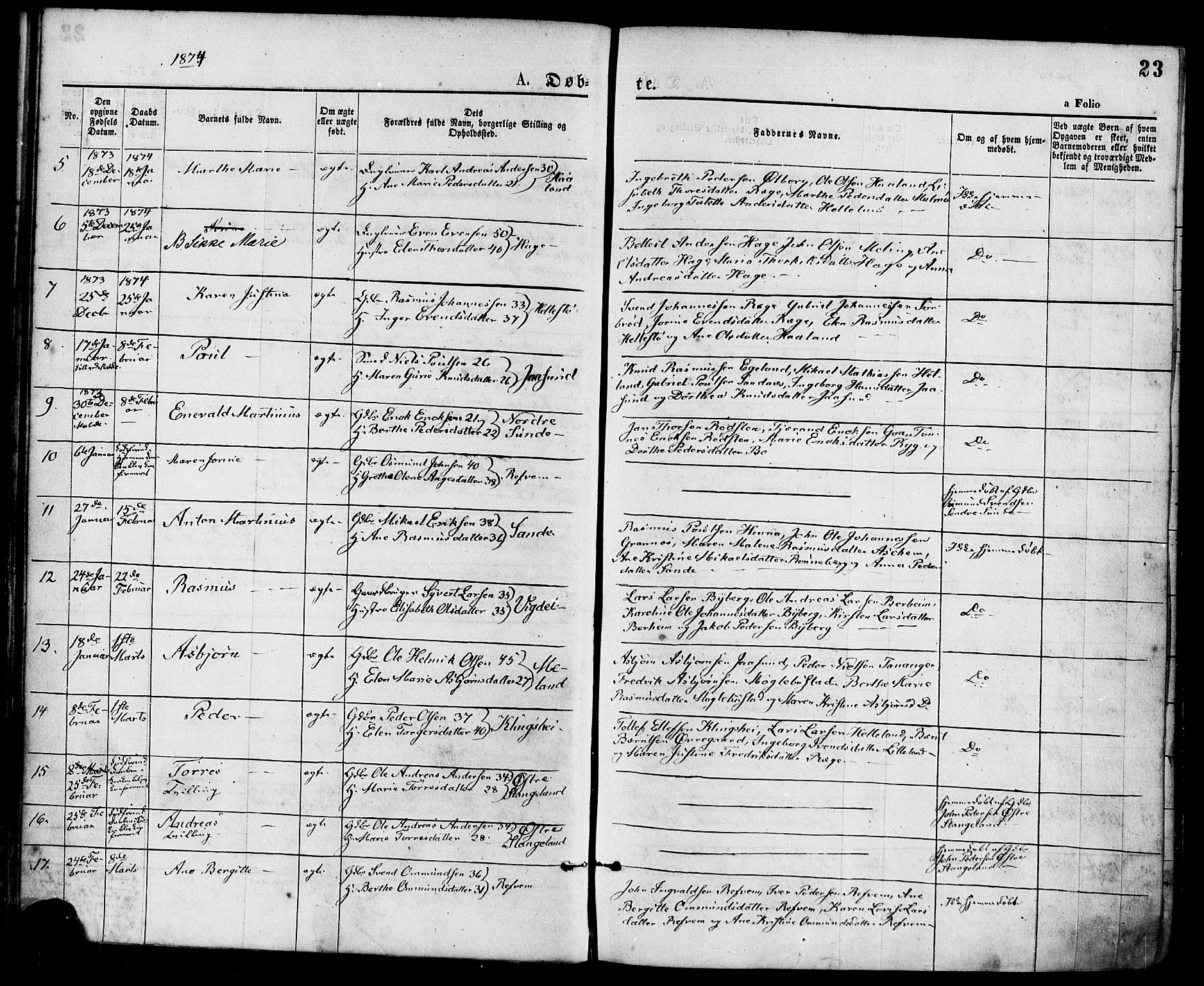 Håland sokneprestkontor, AV/SAST-A-101802/001/30BA/L0009: Parish register (official) no. A 8, 1871-1882, p. 23