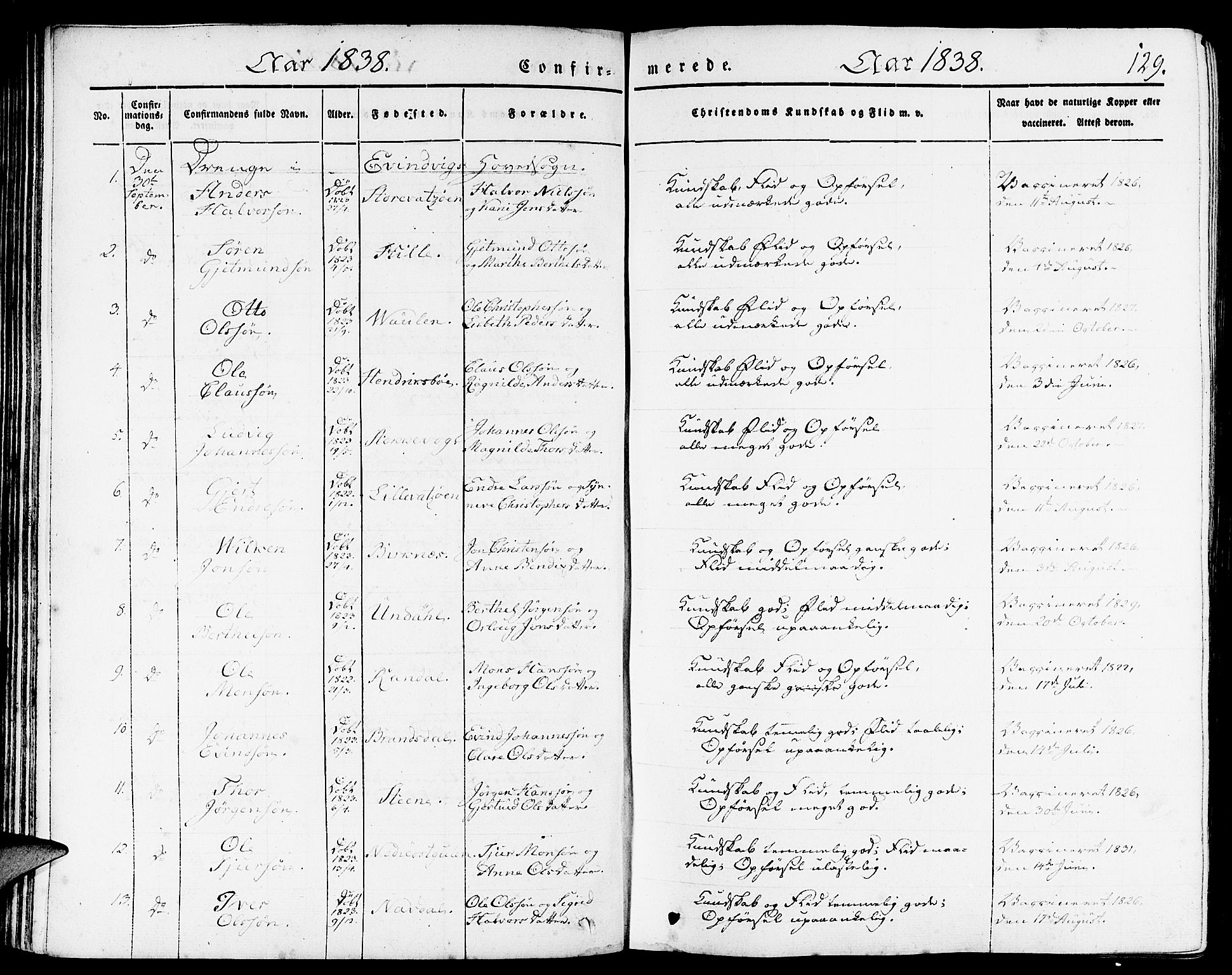 Gulen sokneprestembete, SAB/A-80201/H/Haa/Haaa/L0020: Parish register (official) no. A 20, 1837-1847, p. 129