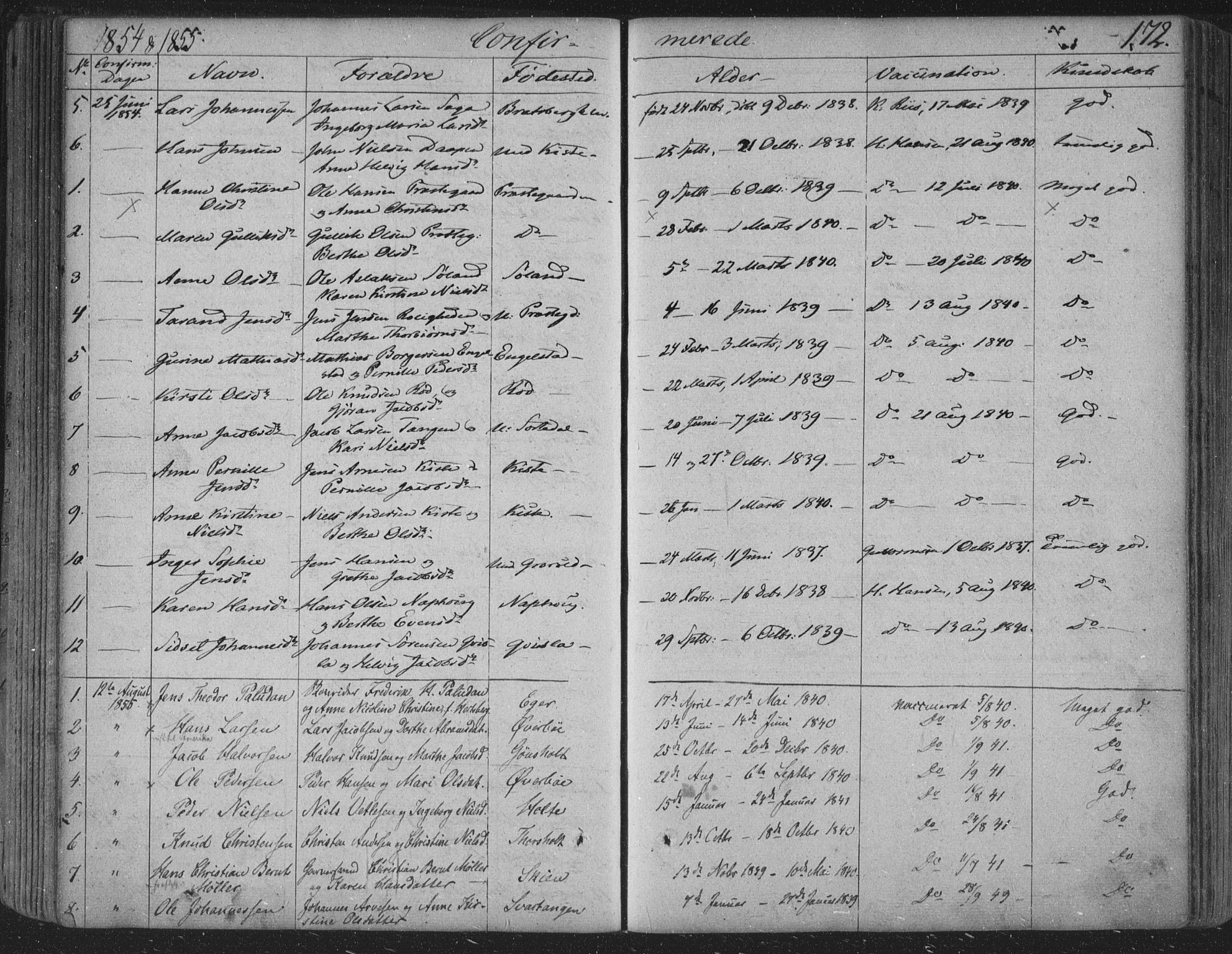 Siljan kirkebøker, SAKO/A-300/F/Fa/L0001: Parish register (official) no. 1, 1831-1870, p. 172