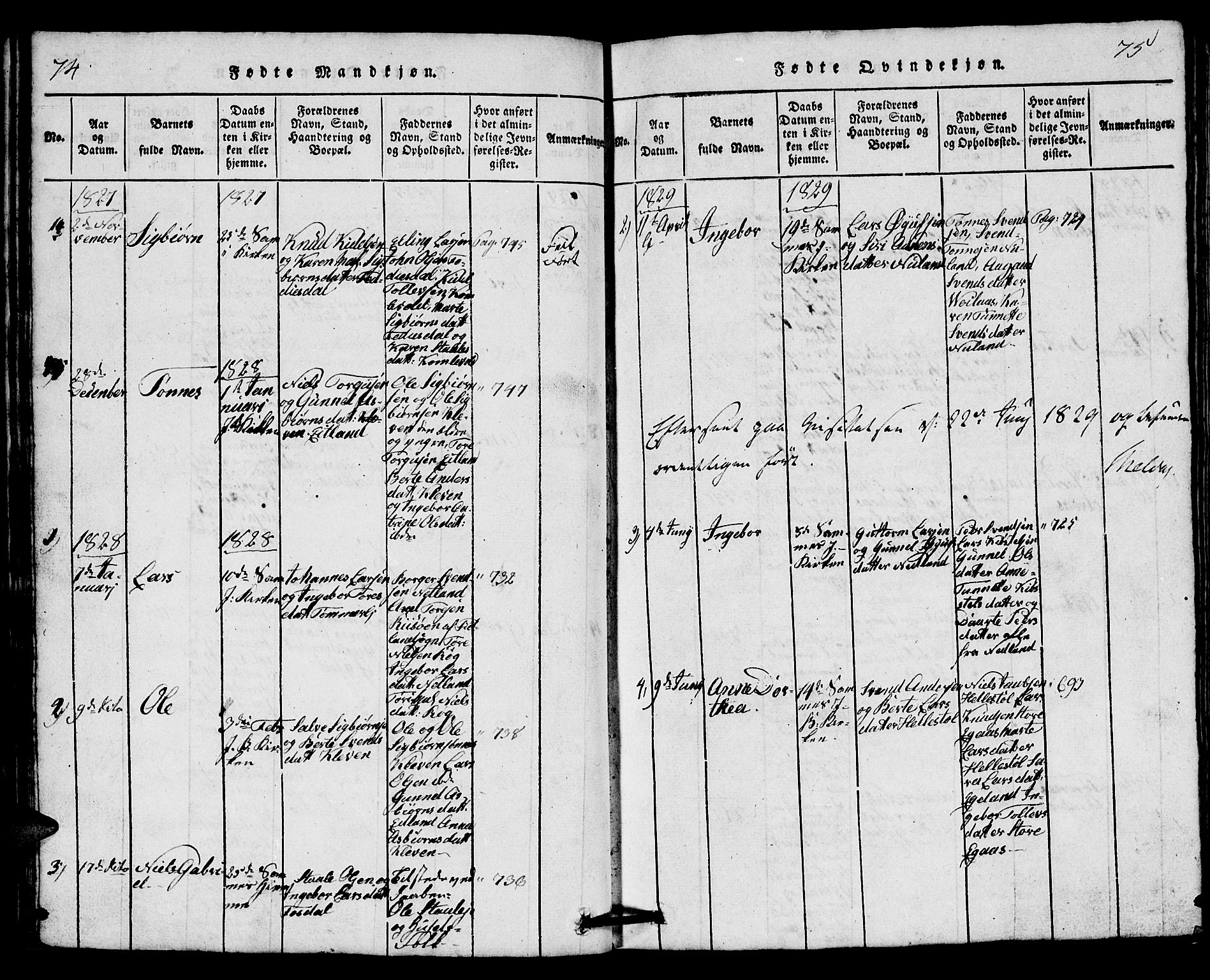 Bakke sokneprestkontor, AV/SAK-1111-0002/F/Fb/Fbb/L0001: Parish register (copy) no. B 1, 1815-1835, p. 74-75