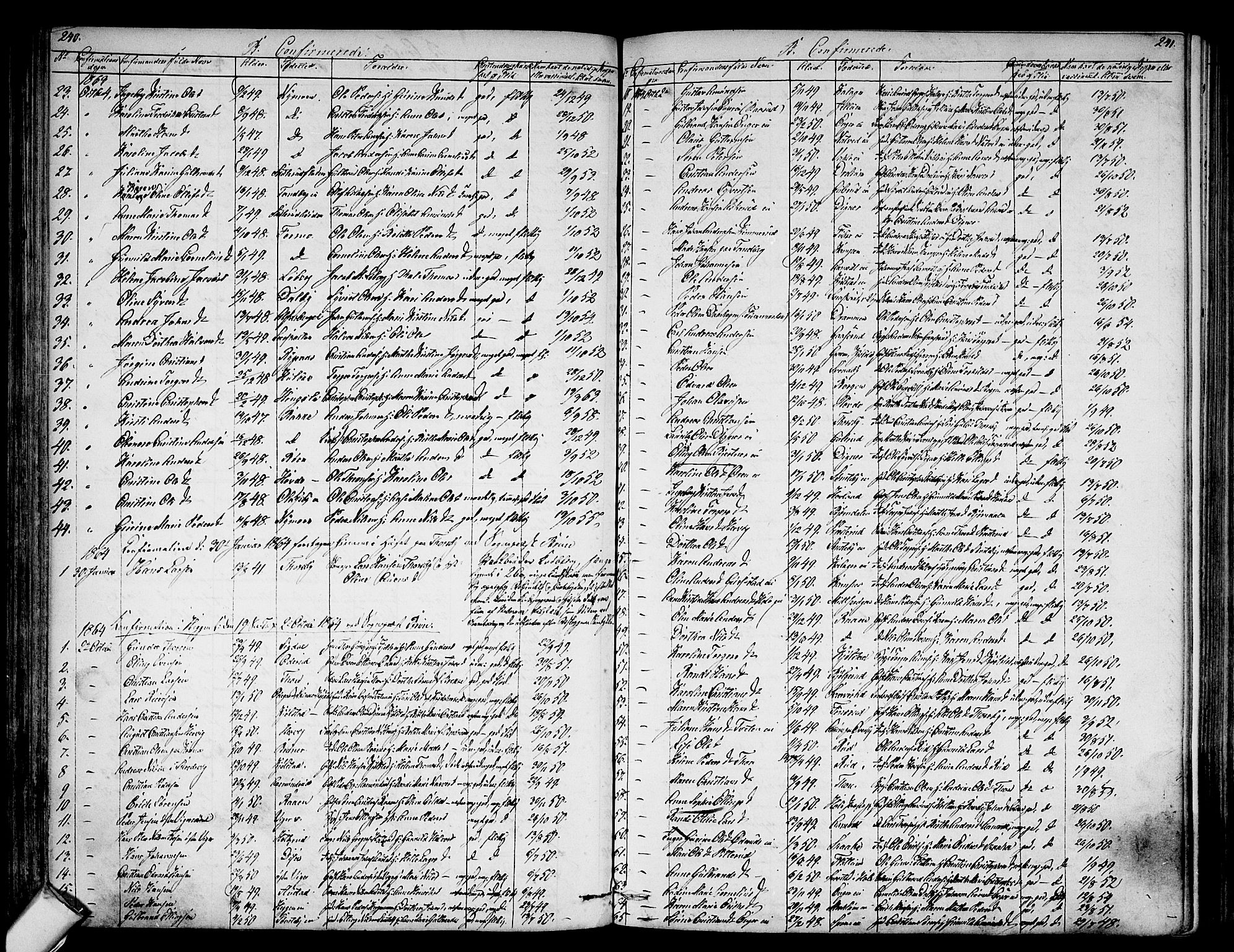 Modum kirkebøker, AV/SAKO-A-234/G/Ga/L0006: Parish register (copy) no. I 6, 1854-1868, p. 240-241