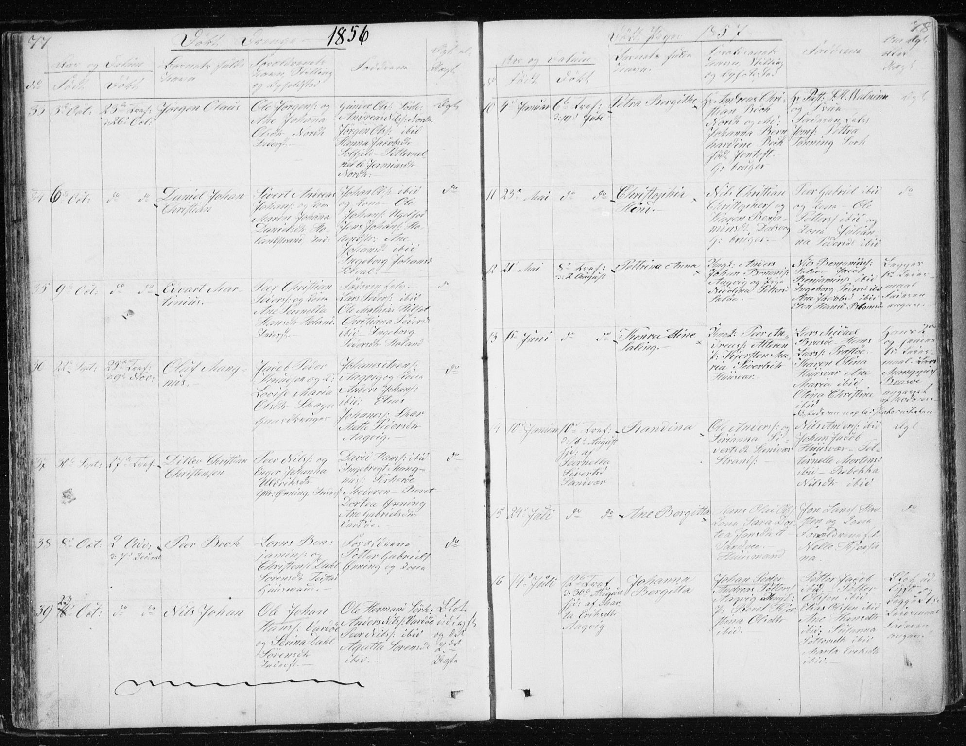 Ministerialprotokoller, klokkerbøker og fødselsregistre - Nordland, AV/SAT-A-1459/834/L0511: Parish register (copy) no. 834C02, 1848-1862, p. 77-78