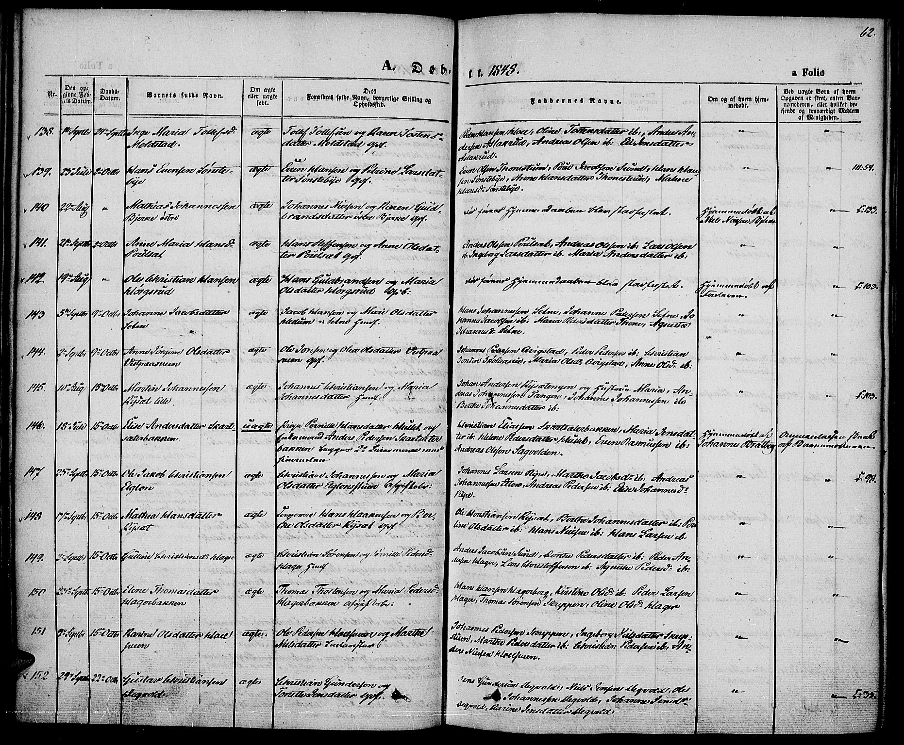 Vestre Toten prestekontor, AV/SAH-PREST-108/H/Ha/Haa/L0004: Parish register (official) no. 4, 1844-1849, p. 62