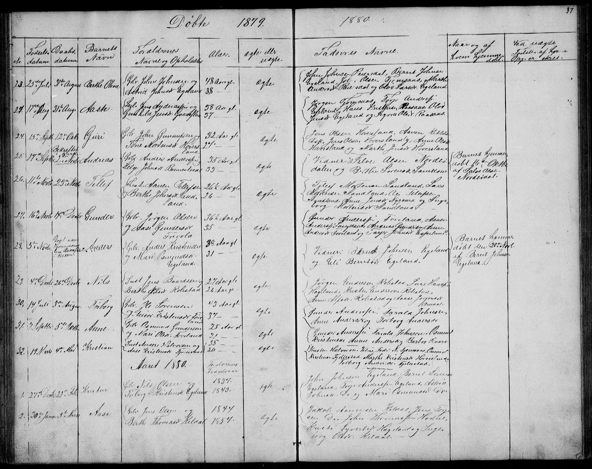 Vennesla sokneprestkontor, SAK/1111-0045/Fb/Fba/L0002: Parish register (copy) no. B 2, 1859-1889, p. 37