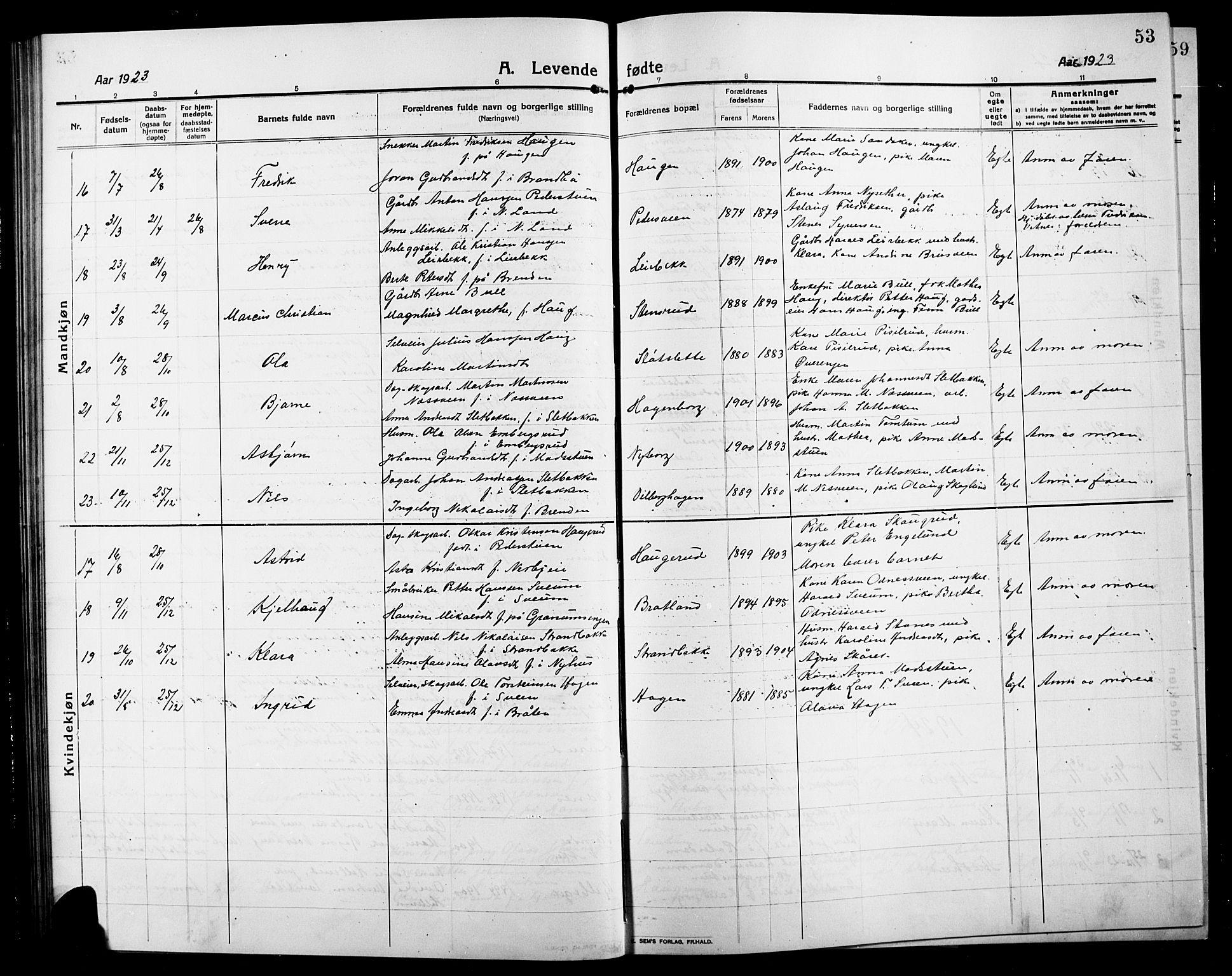 Søndre Land prestekontor, AV/SAH-PREST-122/L/L0006: Parish register (copy) no. 6, 1912-1925, p. 53