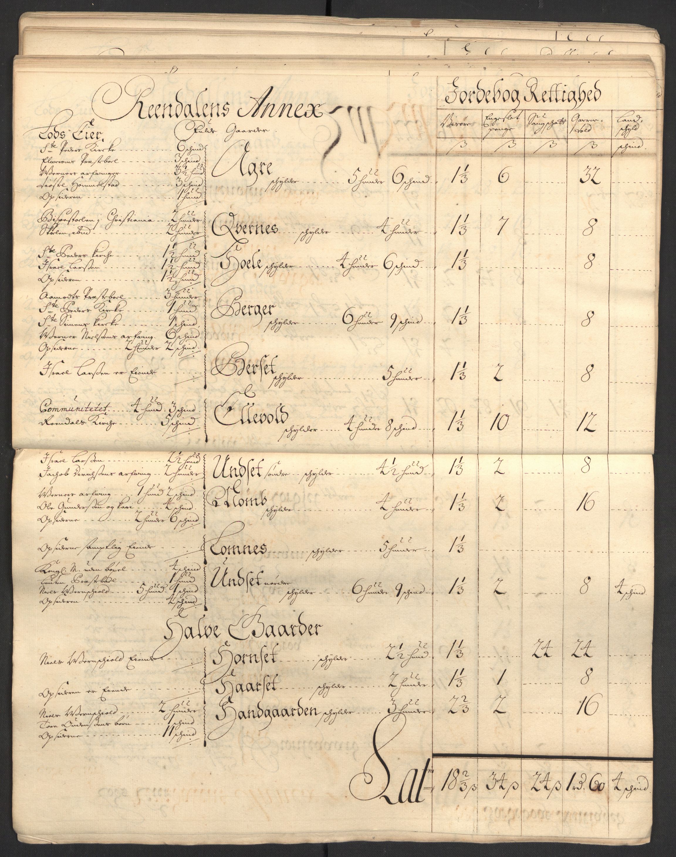 Rentekammeret inntil 1814, Reviderte regnskaper, Fogderegnskap, AV/RA-EA-4092/R13/L0843: Fogderegnskap Solør, Odal og Østerdal, 1705-1706, p. 86