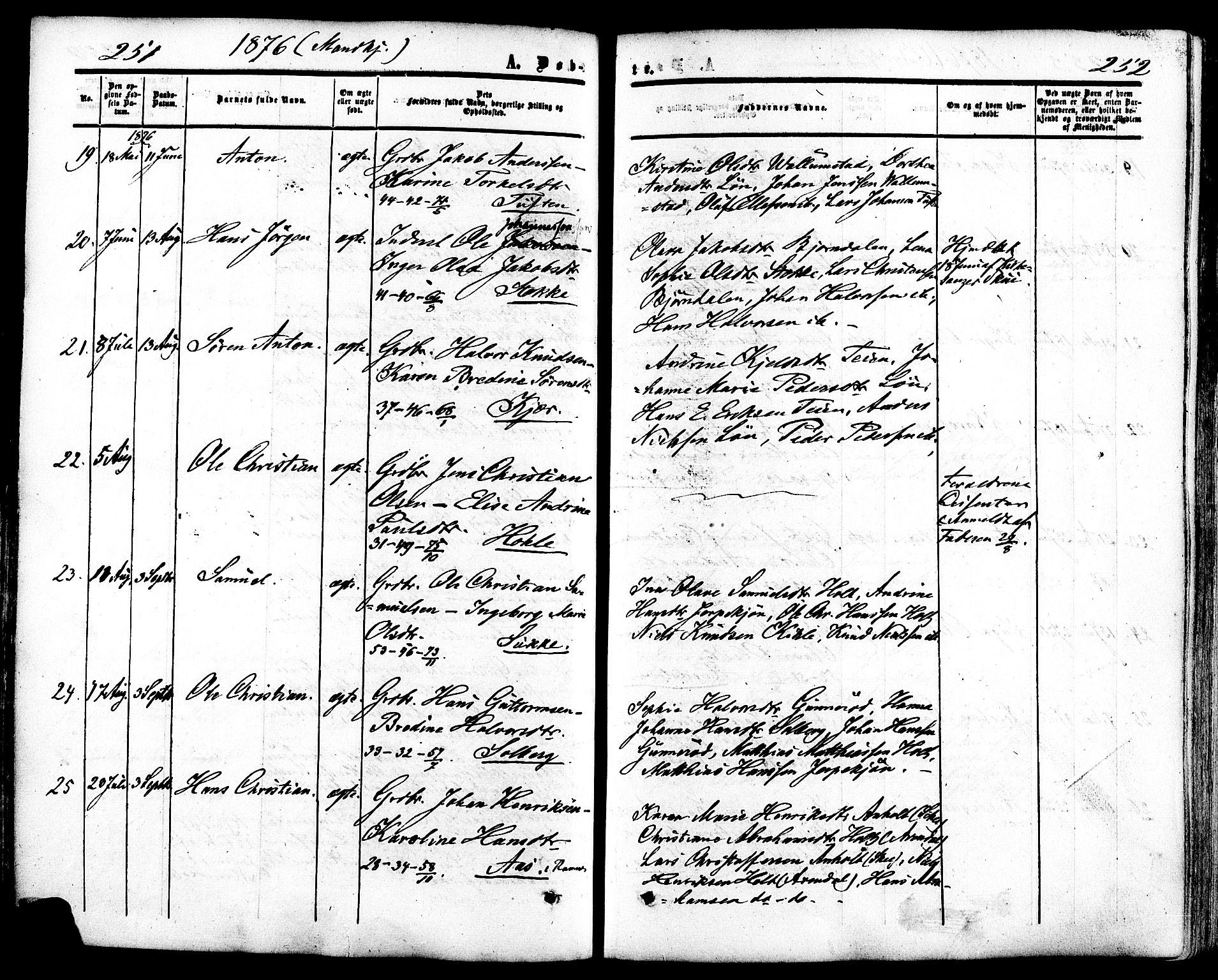 Ramnes kirkebøker, SAKO/A-314/F/Fa/L0006: Parish register (official) no. I 6, 1862-1877, p. 251-252