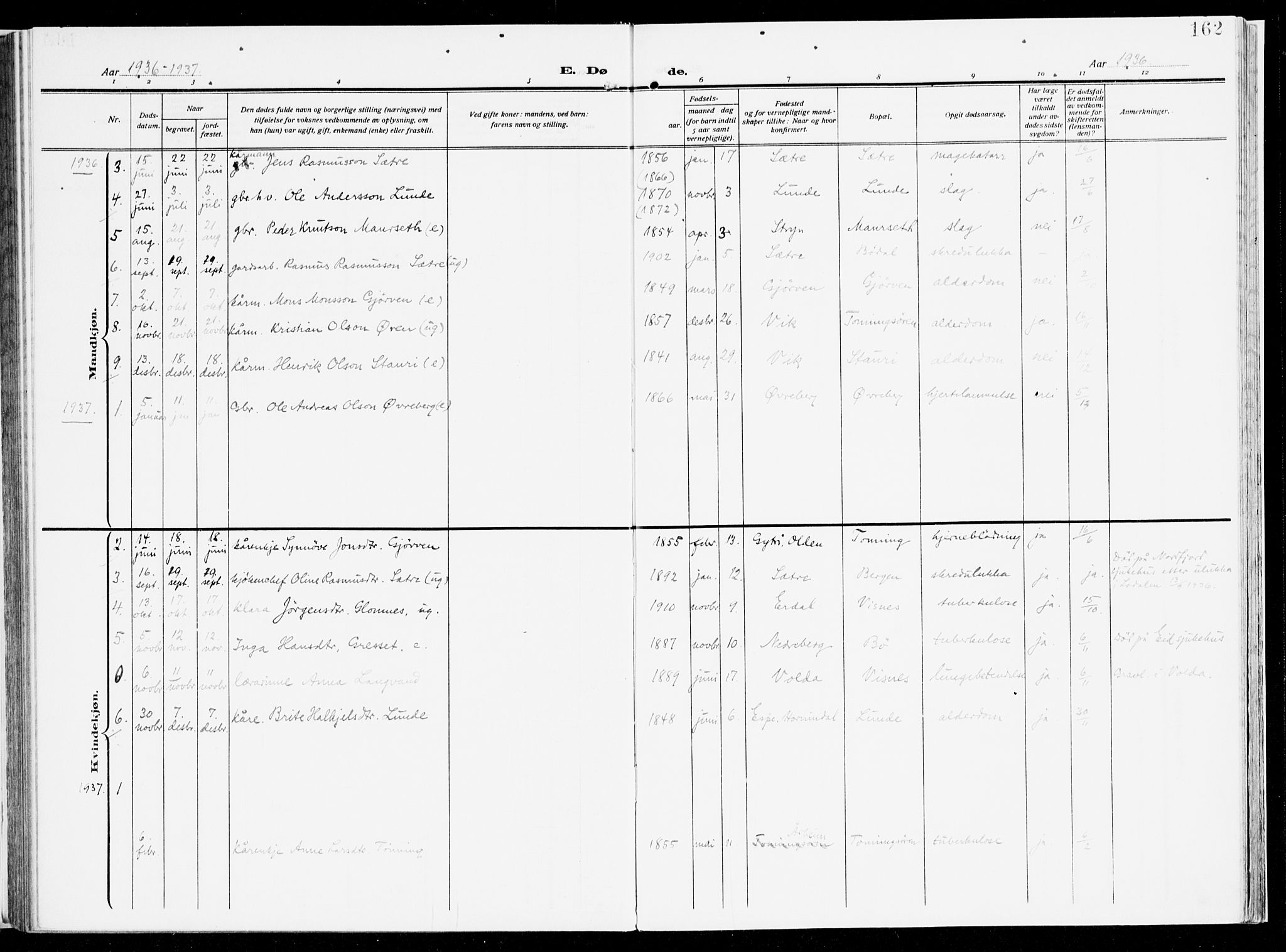 Stryn Sokneprestembete, AV/SAB-A-82501: Parish register (official) no. B 2, 1908-1936, p. 162