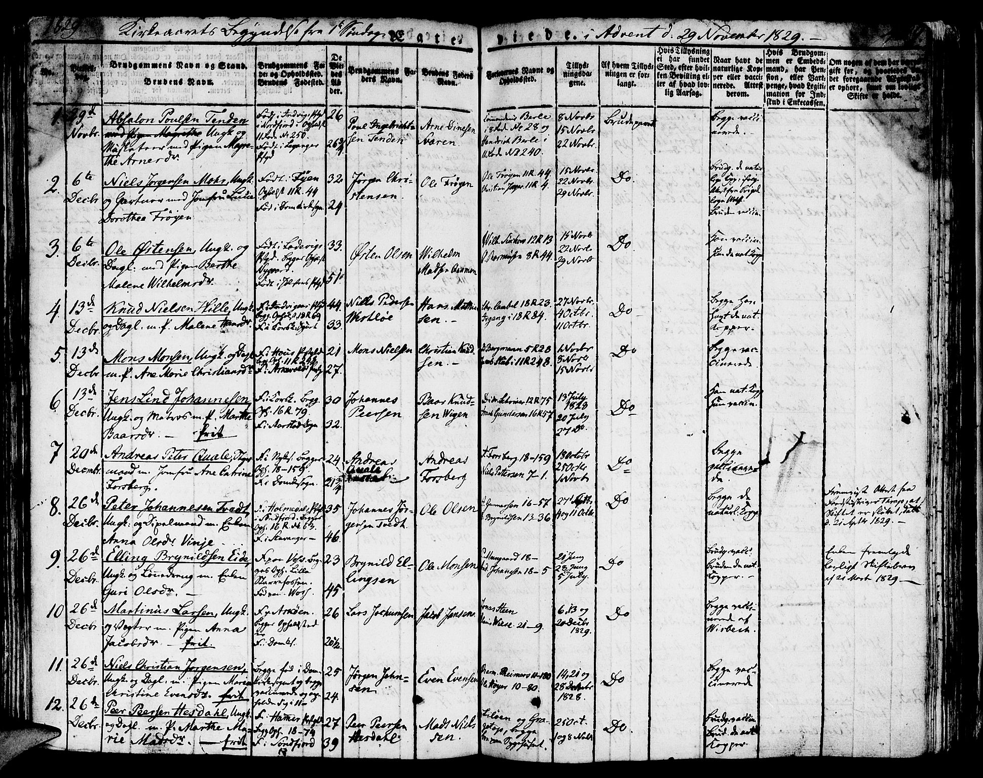 Domkirken sokneprestembete, SAB/A-74801/H/Hab/L0002: Parish register (copy) no. A 2, 1821-1839, p. 431
