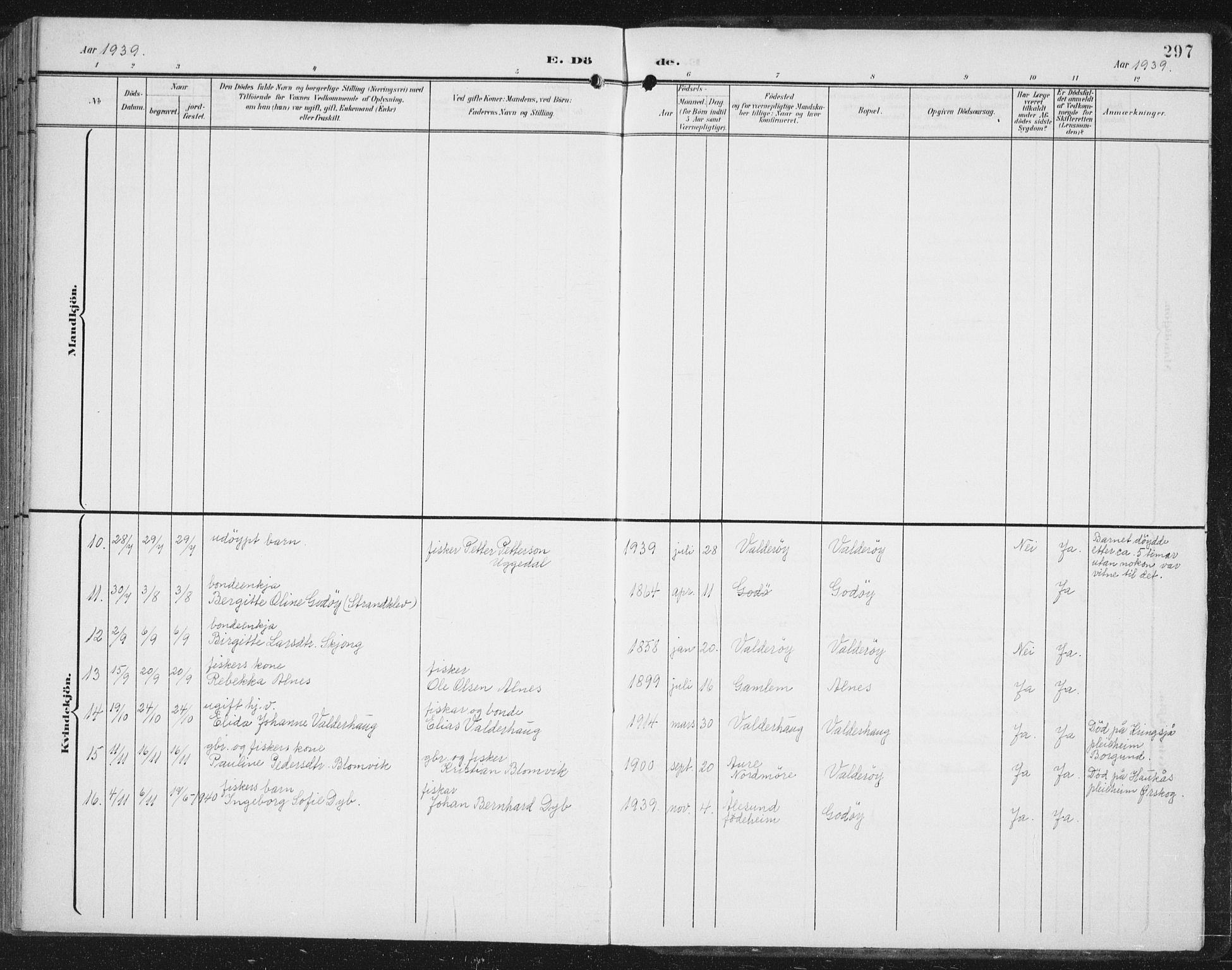 Ministerialprotokoller, klokkerbøker og fødselsregistre - Møre og Romsdal, AV/SAT-A-1454/534/L0489: Parish register (copy) no. 534C01, 1899-1941, p. 297