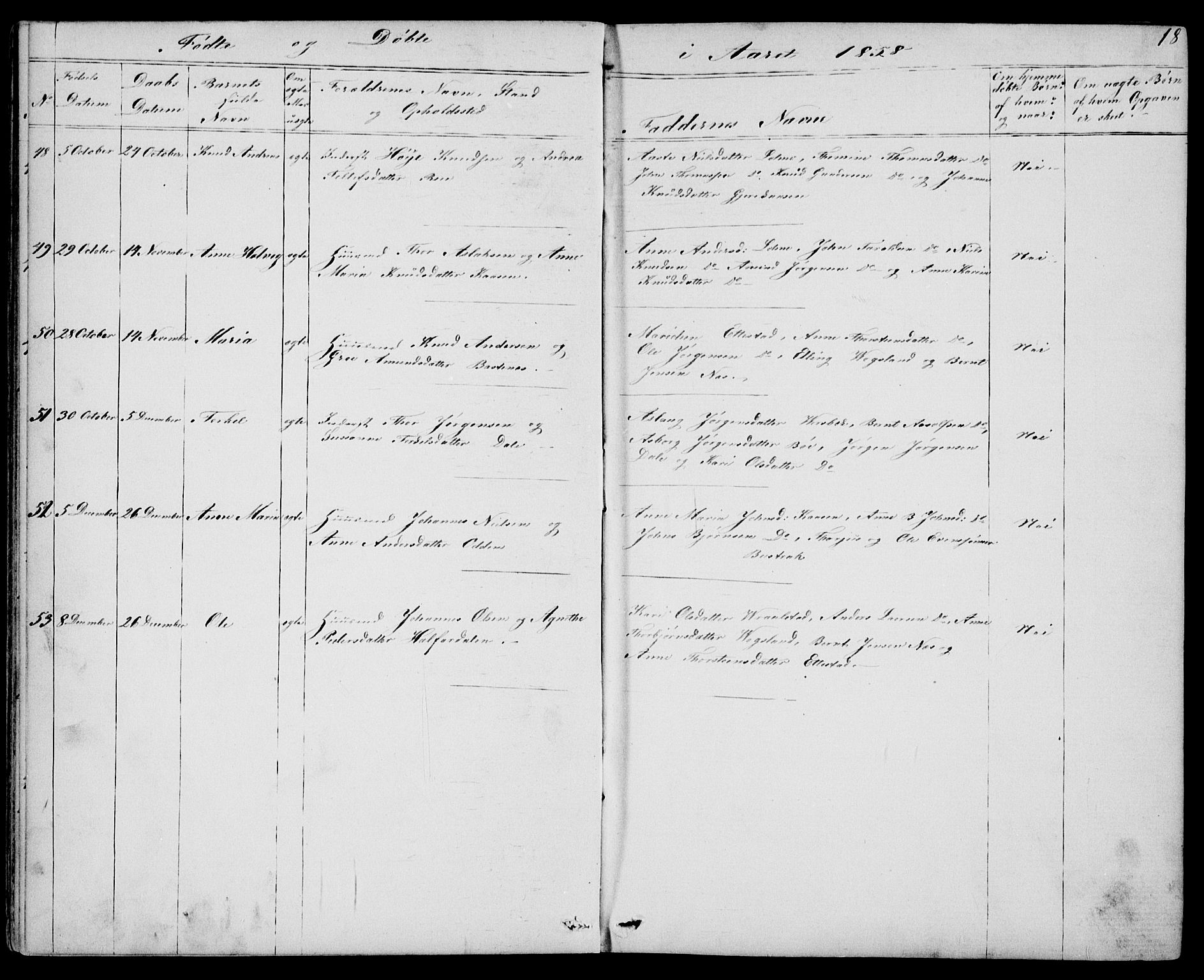 Drangedal kirkebøker, SAKO/A-258/G/Gb/L0001: Parish register (copy) no. II 1, 1856-1894, p. 18