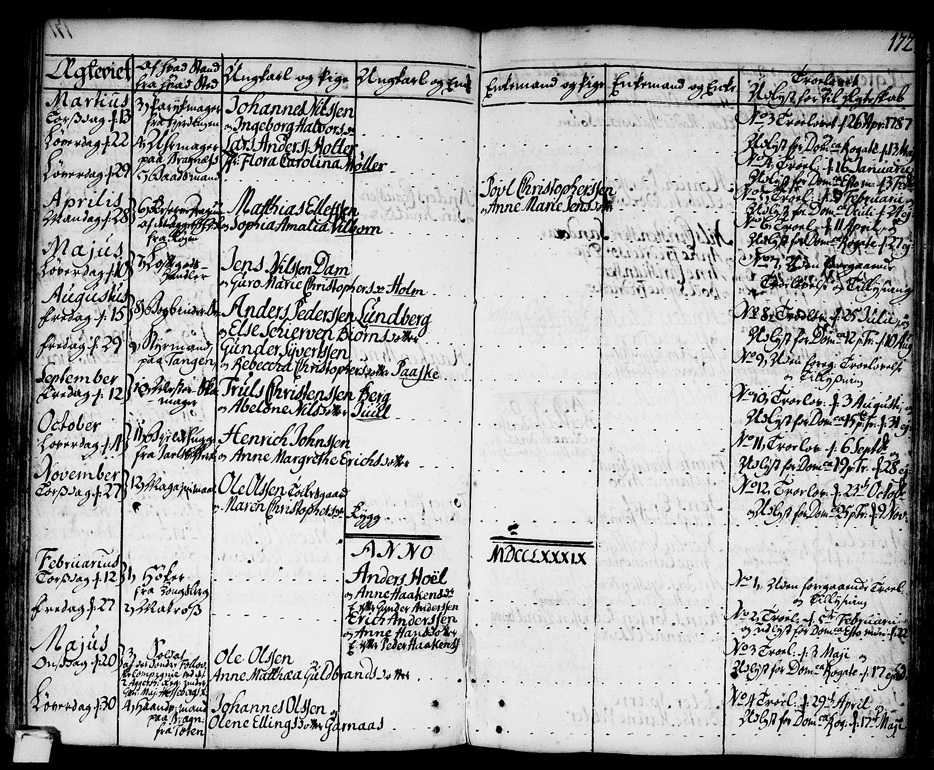 Strømsø kirkebøker, SAKO/A-246/F/Fa/L0009: Parish register (official) no. I 9, 1752-1791, p. 172