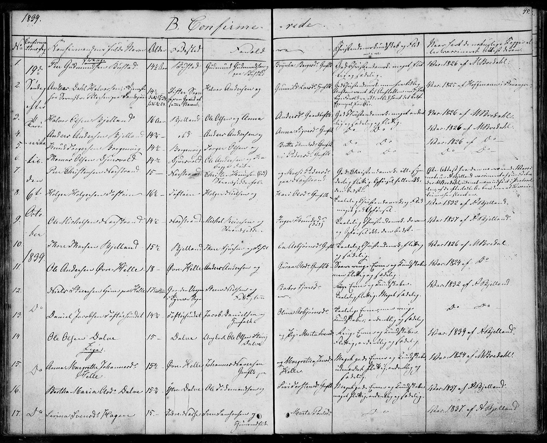 Nedstrand sokneprestkontor, SAST/A-101841/01/IV: Parish register (official) no. A 8, 1839-1860, p. 95