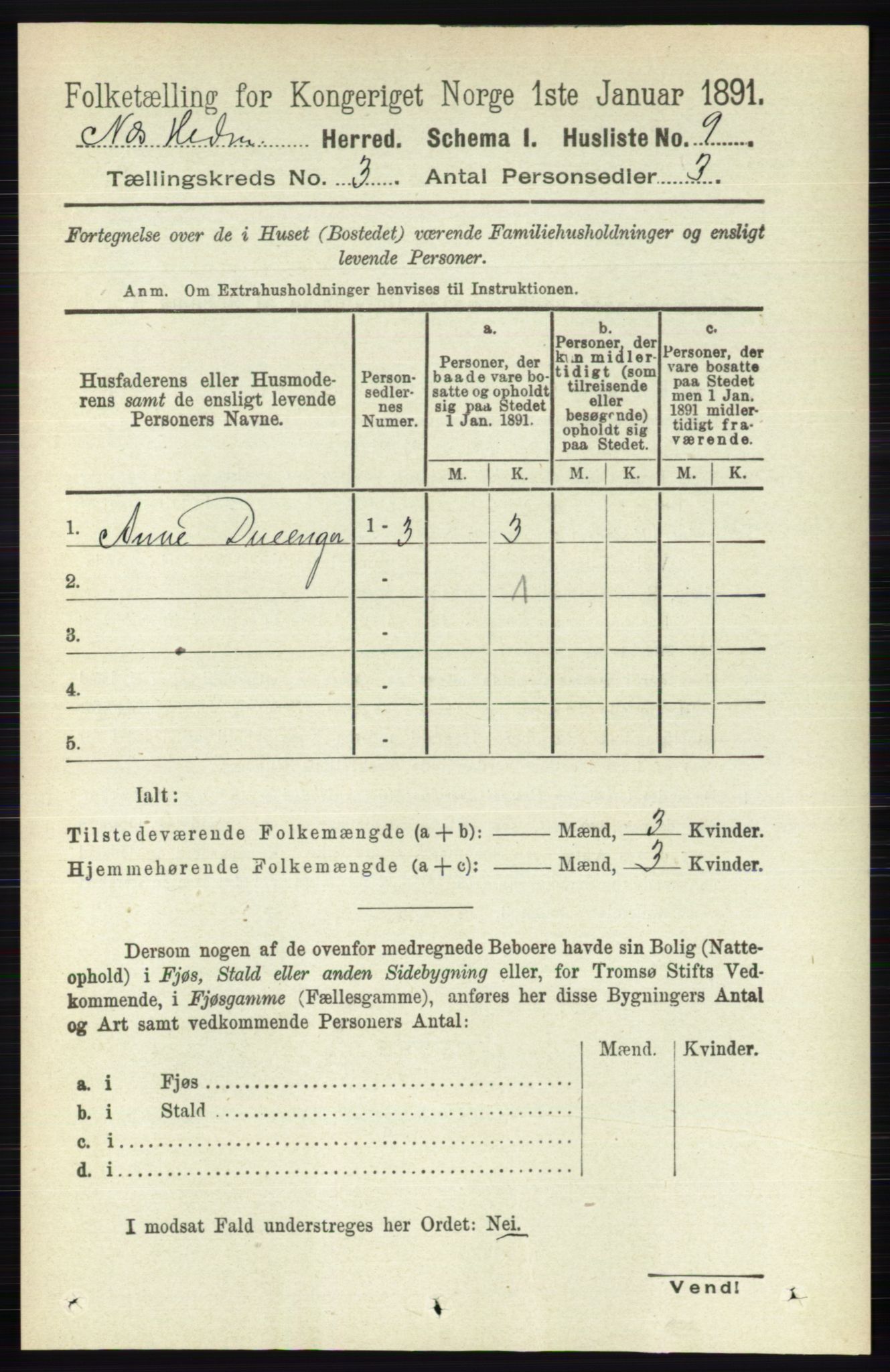 RA, 1891 census for 0411 Nes, 1891, p. 1529