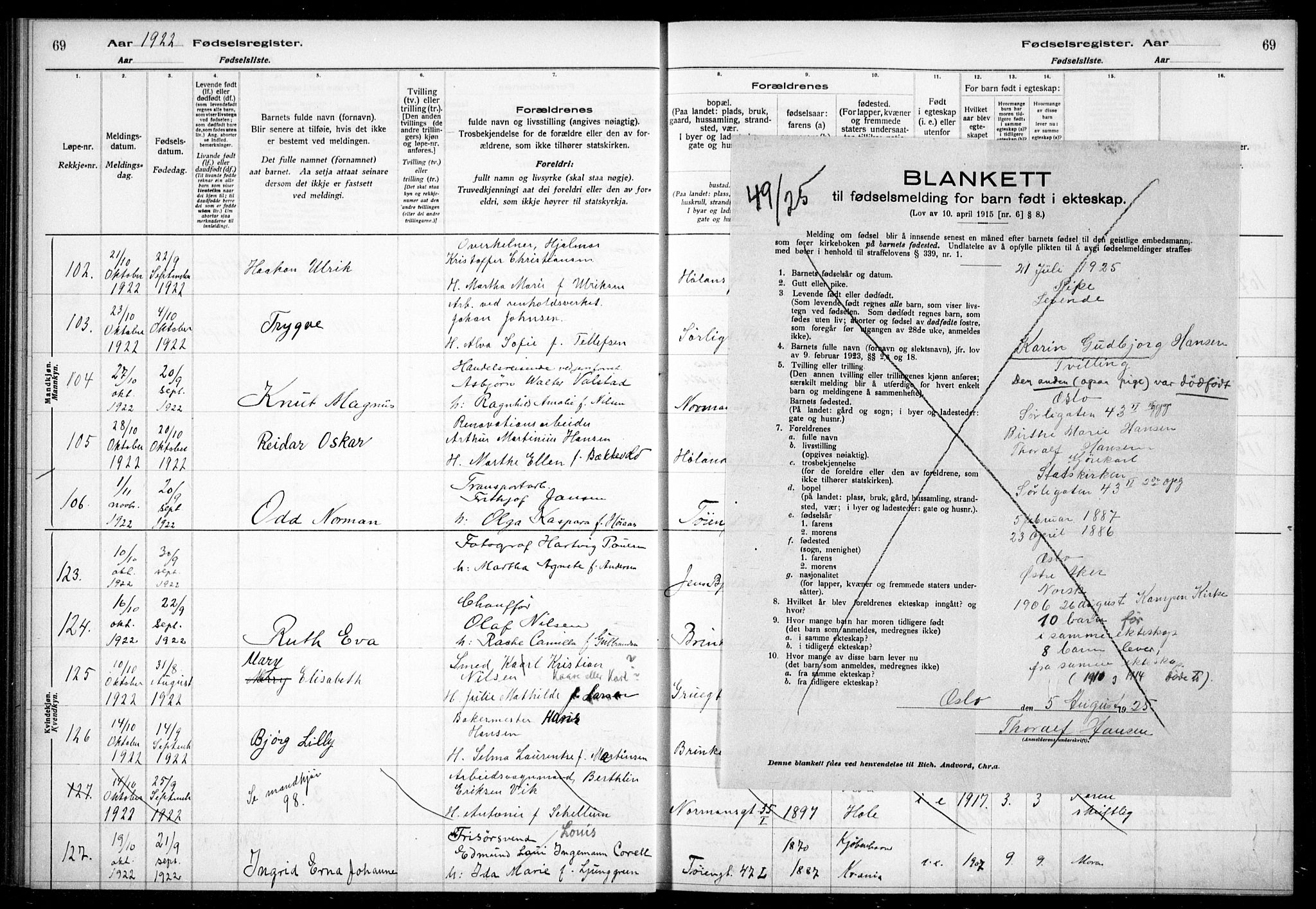 Kampen prestekontor Kirkebøker, AV/SAO-A-10853/J/Ja/L0002: Birth register no. 2, 1920-1935, p. 69