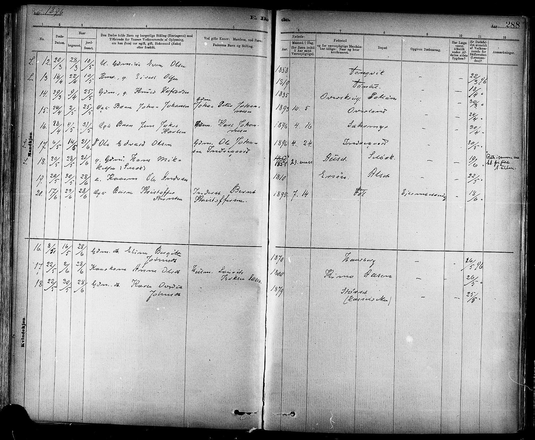 Ministerialprotokoller, klokkerbøker og fødselsregistre - Sør-Trøndelag, SAT/A-1456/647/L0634: Parish register (official) no. 647A01, 1885-1896, p. 288