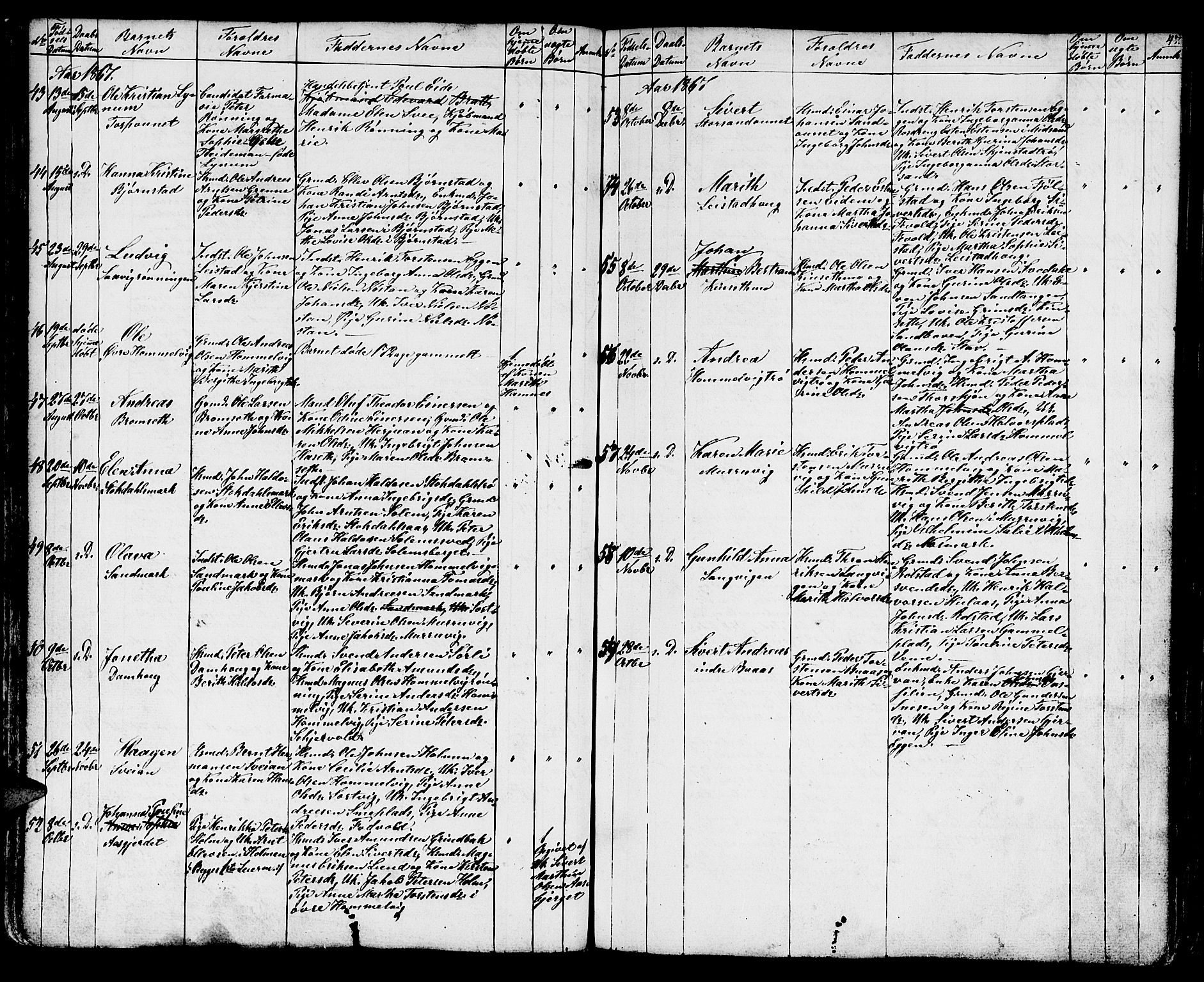 Ministerialprotokoller, klokkerbøker og fødselsregistre - Sør-Trøndelag, SAT/A-1456/616/L0422: Parish register (copy) no. 616C05, 1850-1888, p. 47