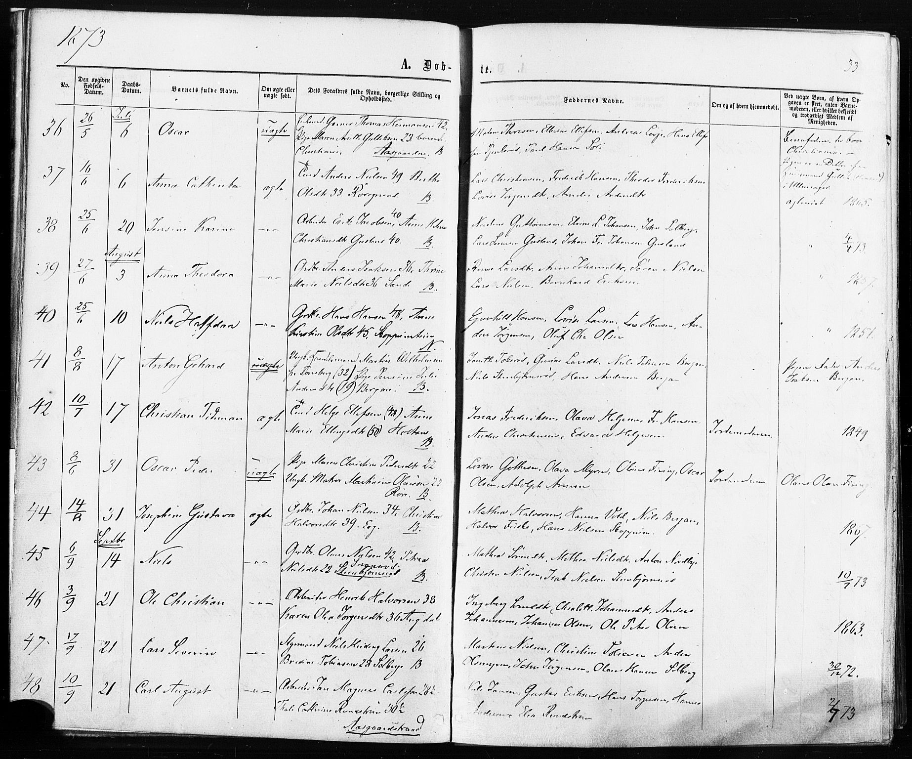 Borre kirkebøker, AV/SAKO-A-338/F/Fa/L0008: Parish register (official) no. I 8, 1868-1877, p. 33