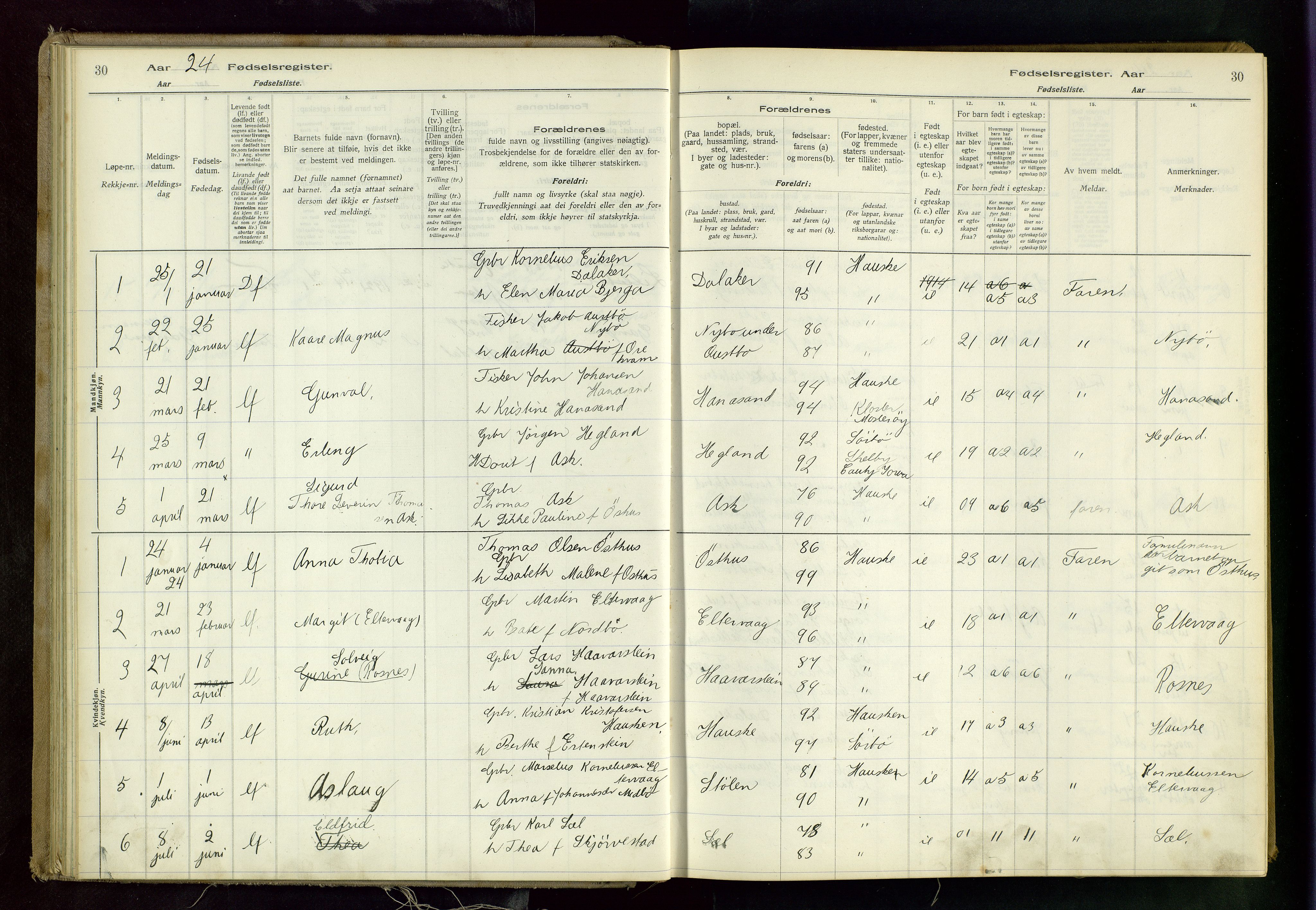 Rennesøy sokneprestkontor, SAST/A -101827/I/Id/L0001: Birth register no. 1, 1916-1982, p. 30