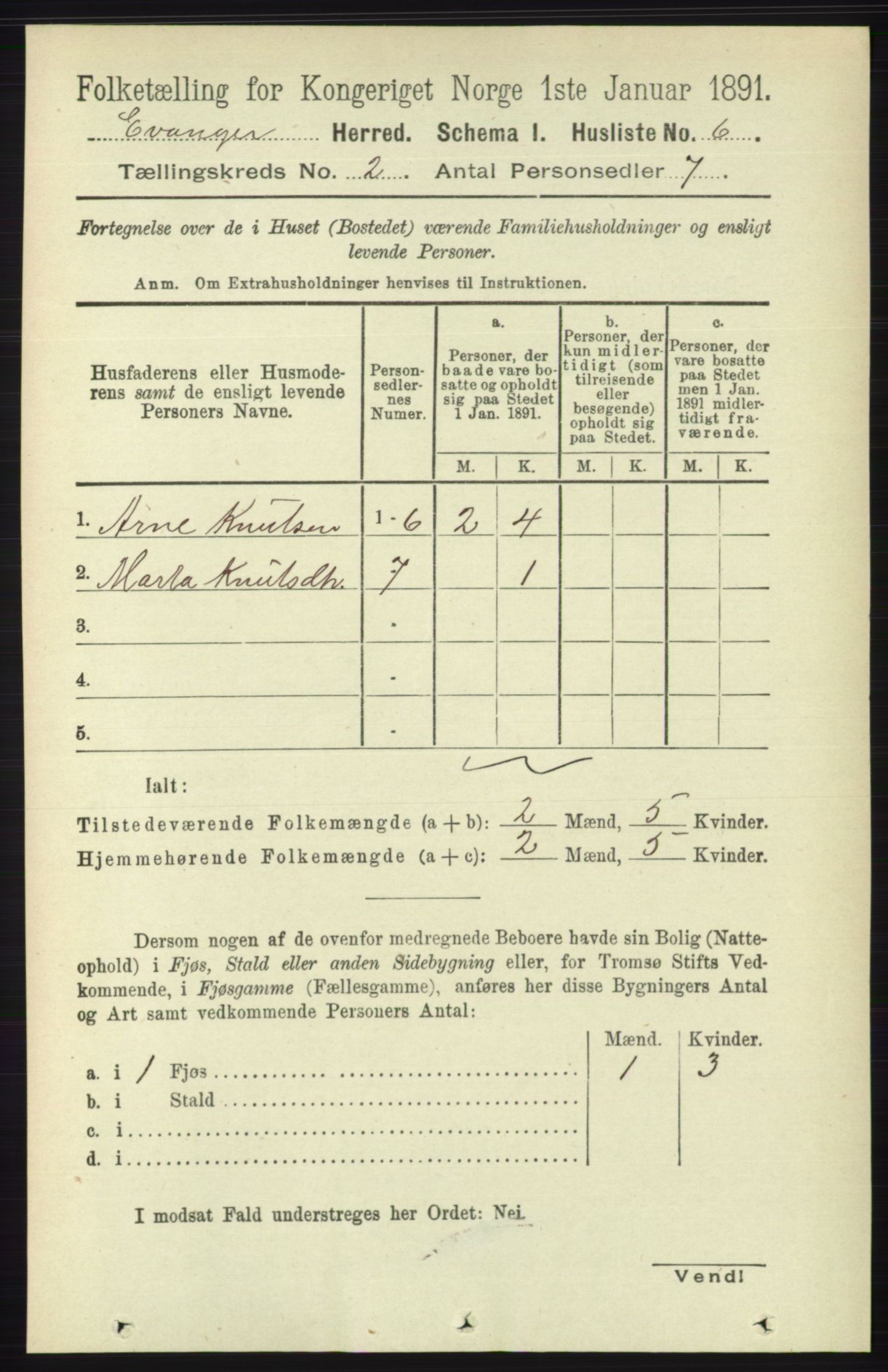 RA, 1891 census for 1237 Evanger, 1891, p. 260