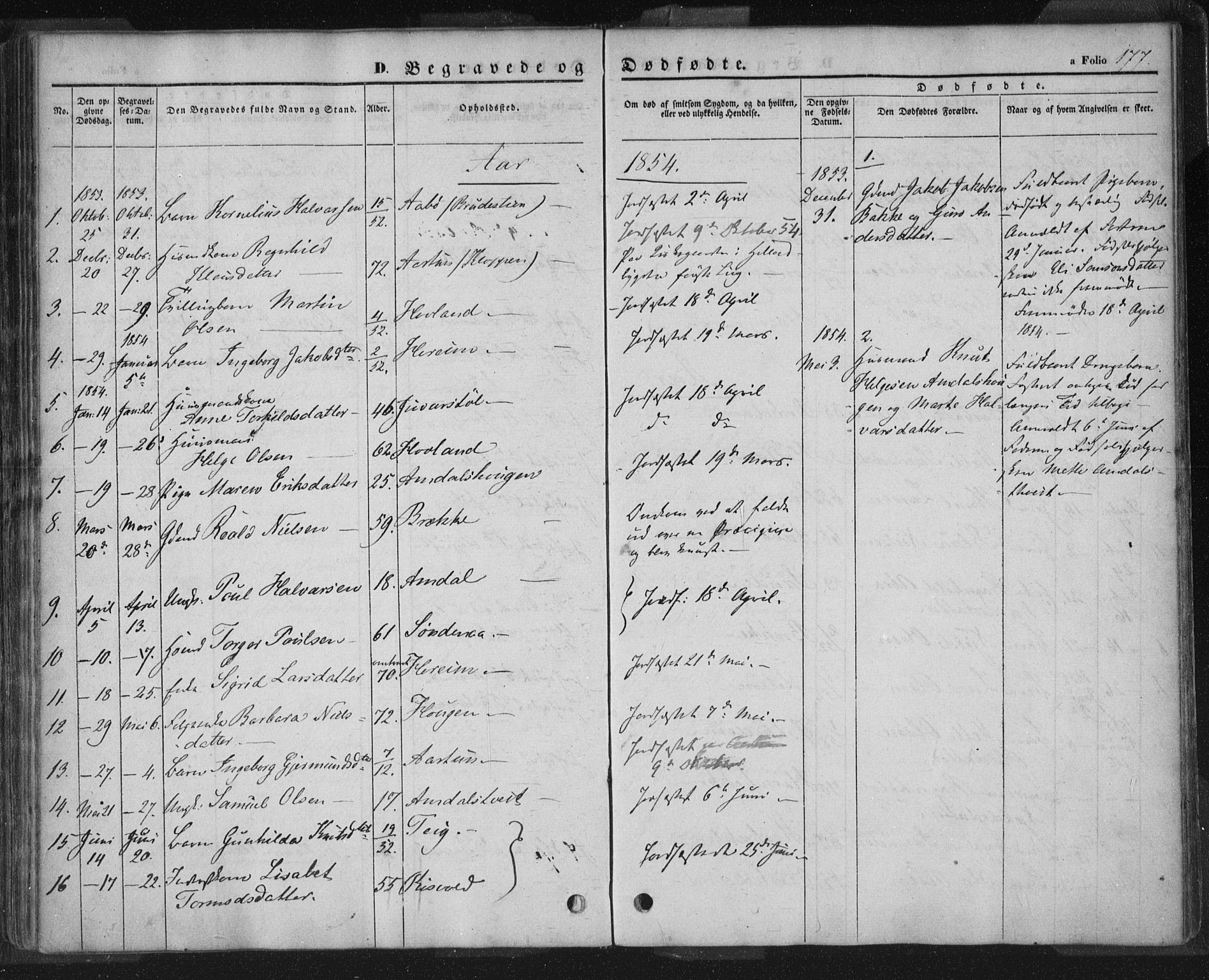 Sand sokneprestkontor, AV/SAST-A-101848/01/III/L0002: Parish register (official) no. A 2, 1838-1859, p. 177