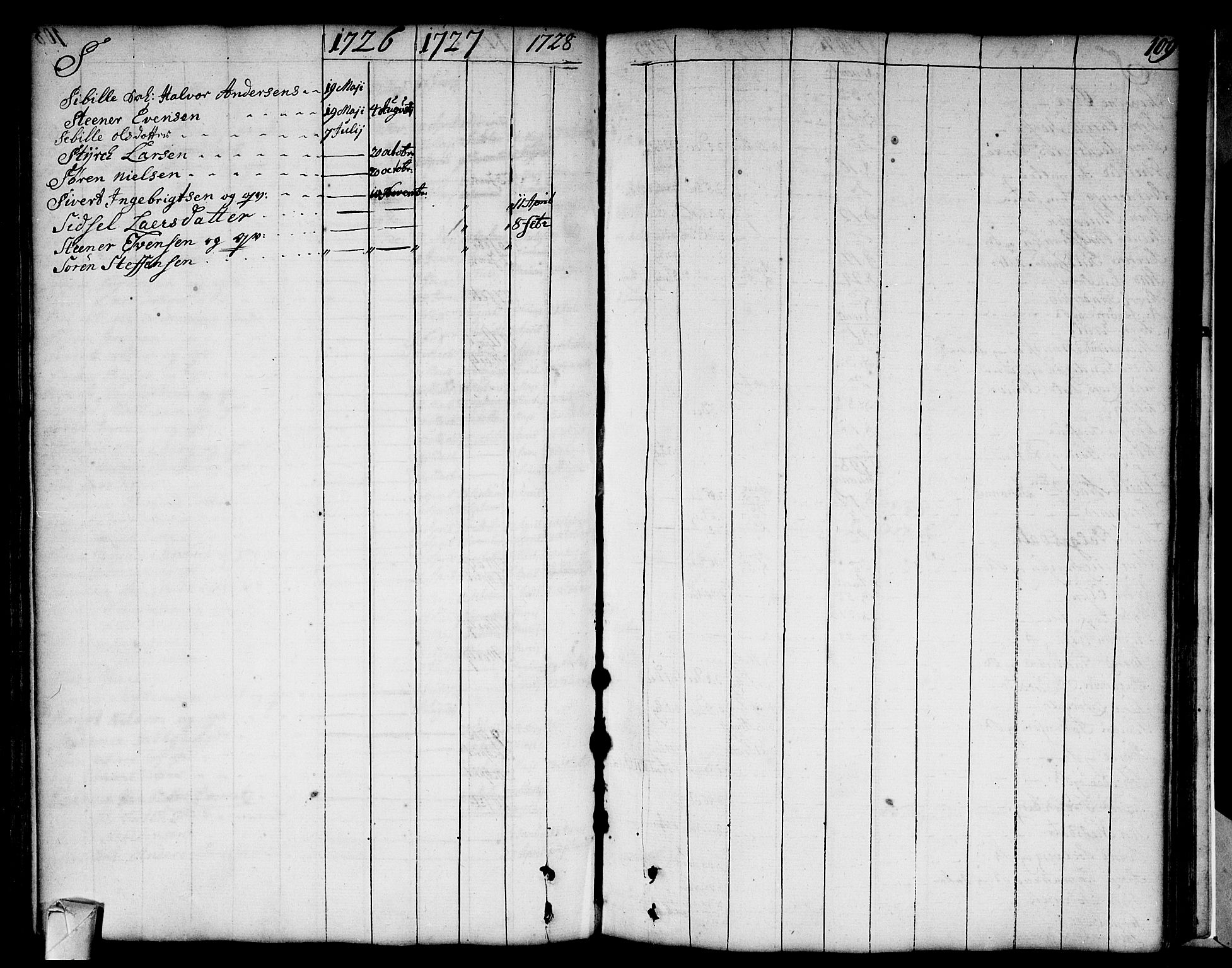 Strømsø kirkebøker, AV/SAKO-A-246/F/Fa/L0002: Parish register (official) no. I 2, 1726-1727, p. 109