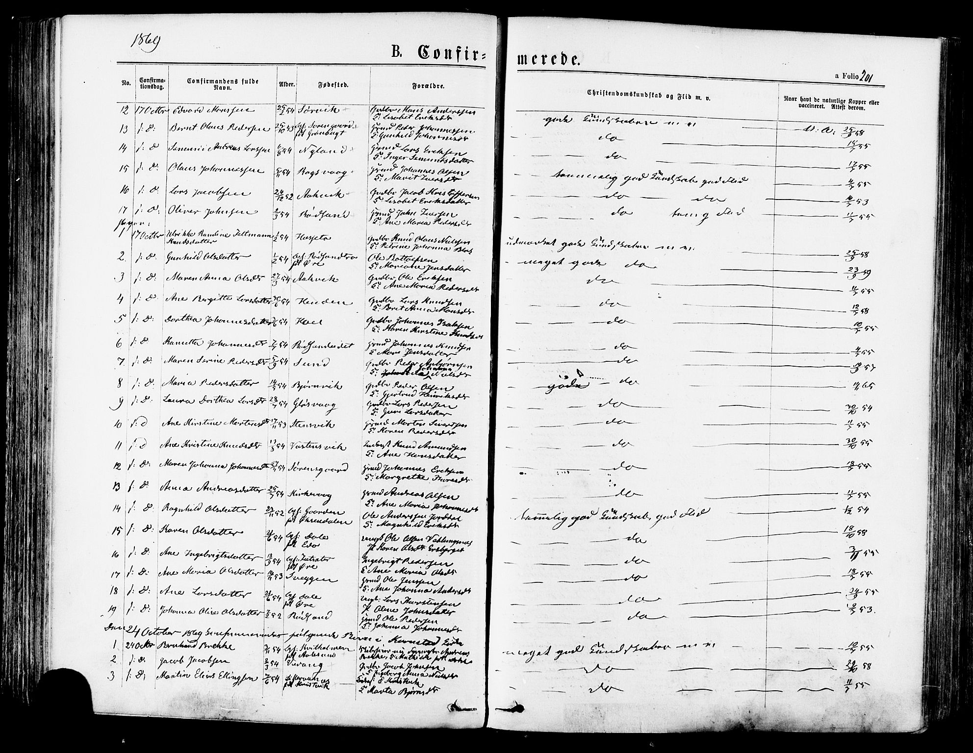 Ministerialprotokoller, klokkerbøker og fødselsregistre - Møre og Romsdal, SAT/A-1454/568/L0805: Parish register (official) no. 568A12 /1, 1869-1884, p. 201