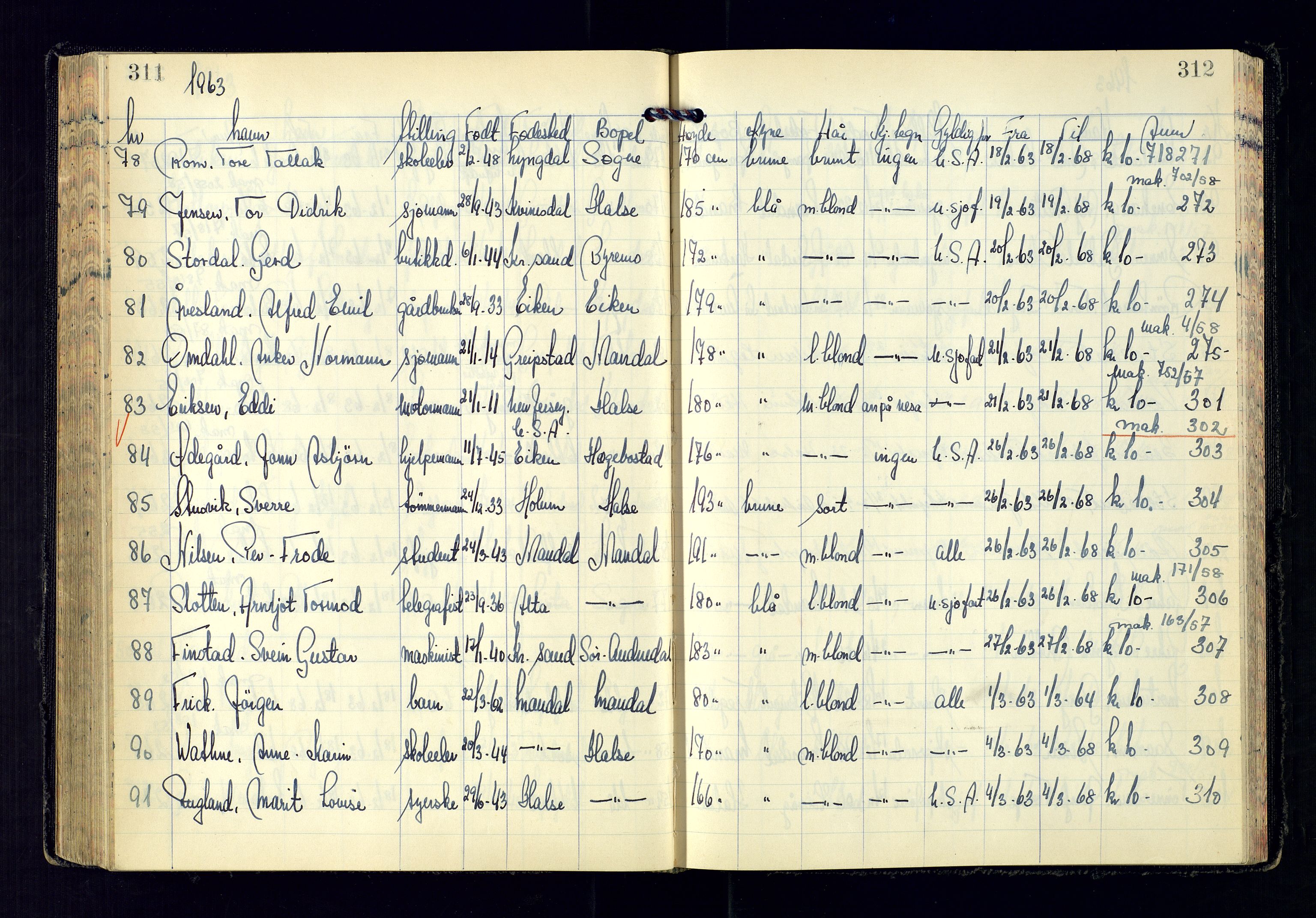 Vest-Agder politikammer, AV/SAK-1243-0008/K/Kaa/L0273: Passjournal, 1958-1966, p. 311-312