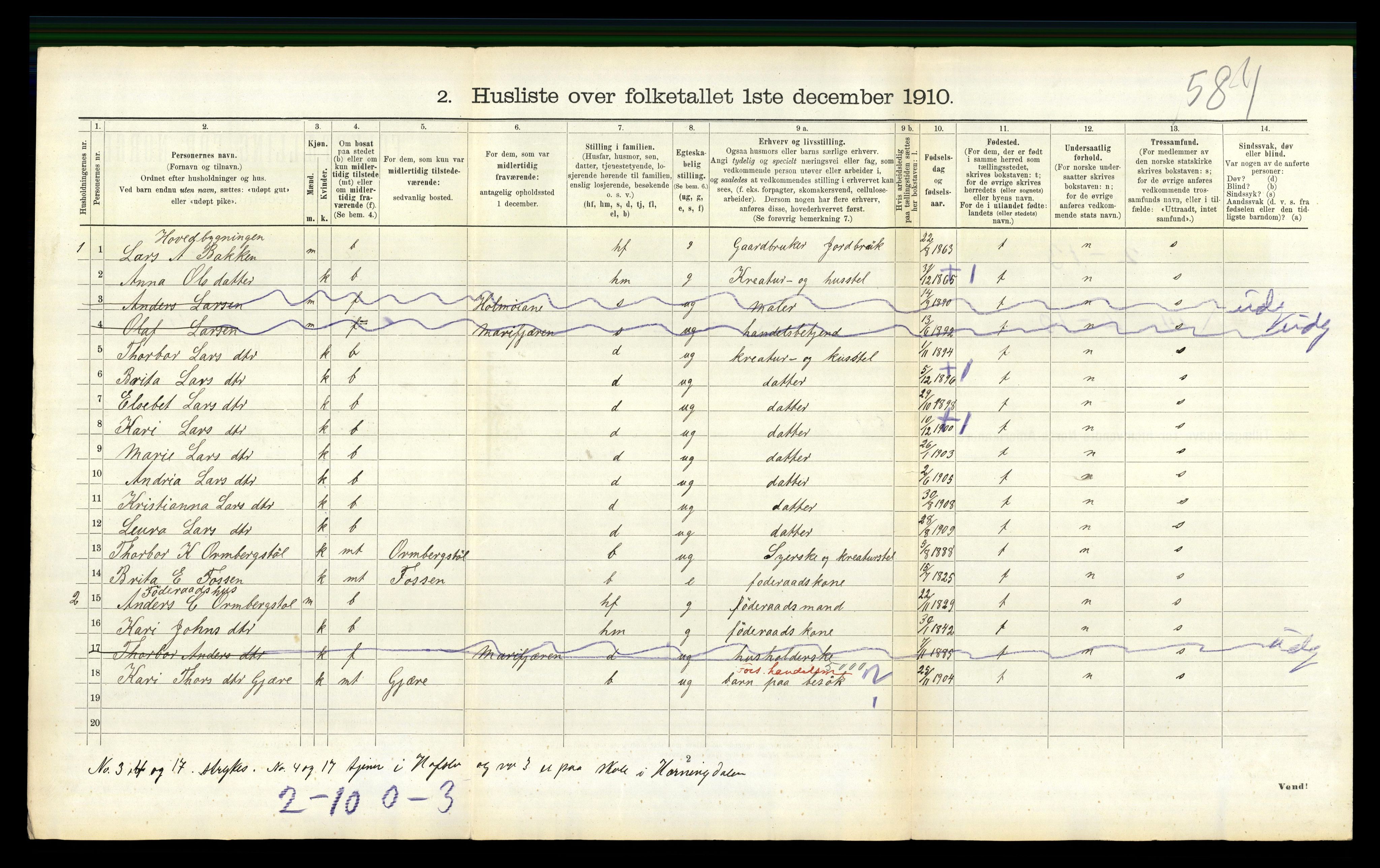 RA, 1910 census for Jostedal, 1910, p. 202