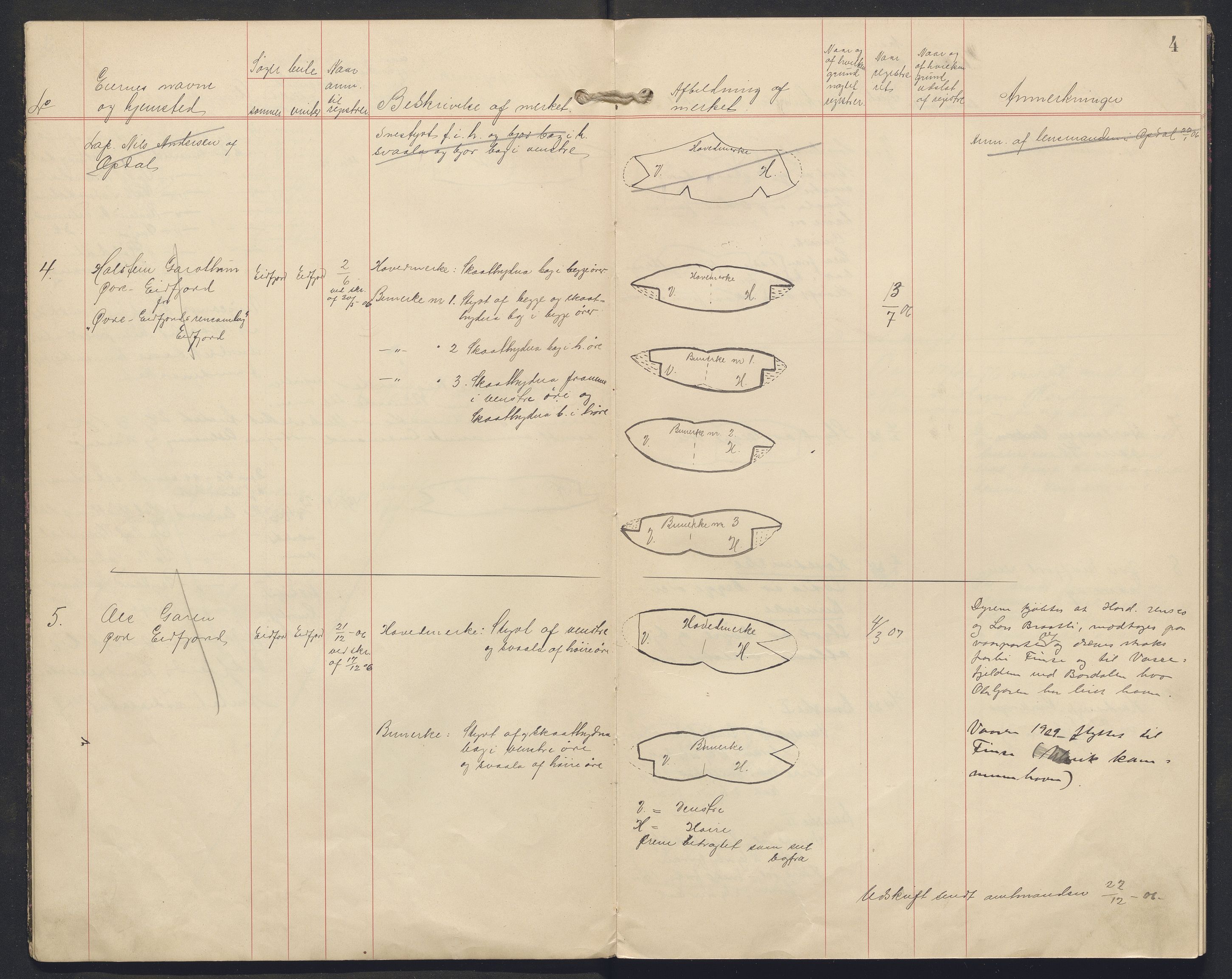 Lensmannen i Ulvik, AV/SAB-A-35601/0026/L0024: Registreringsprotokoll for reinmerker, 1898-1929, p. 4