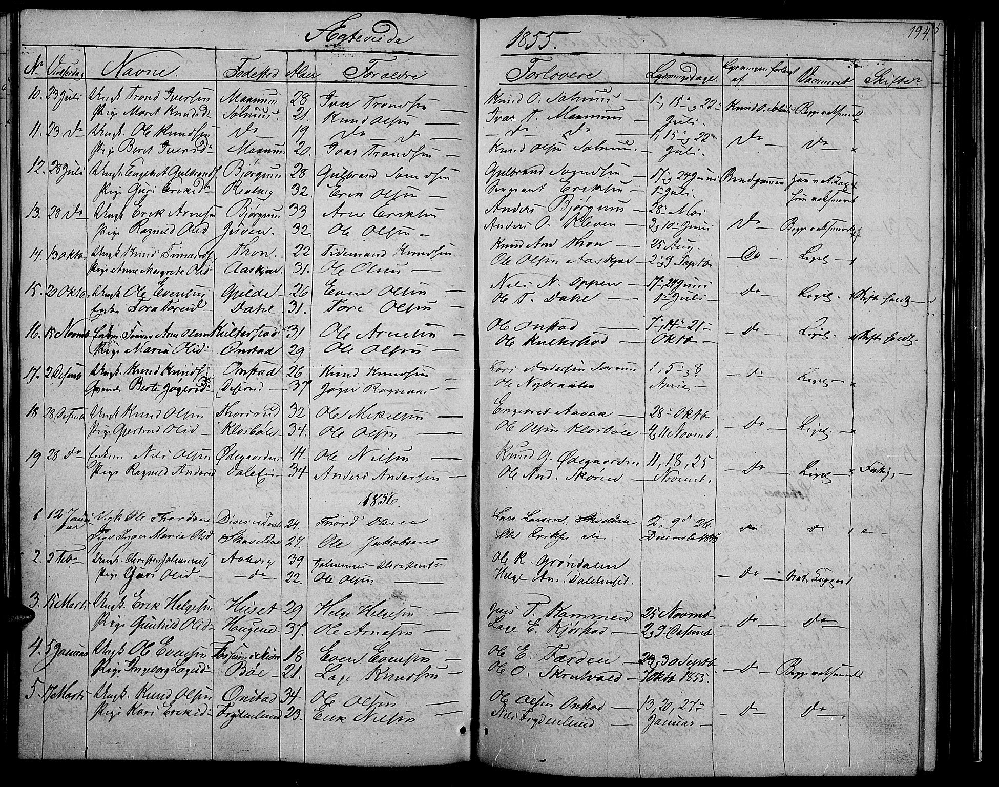 Nord-Aurdal prestekontor, SAH/PREST-132/H/Ha/Hab/L0002: Parish register (copy) no. 2, 1842-1877, p. 194