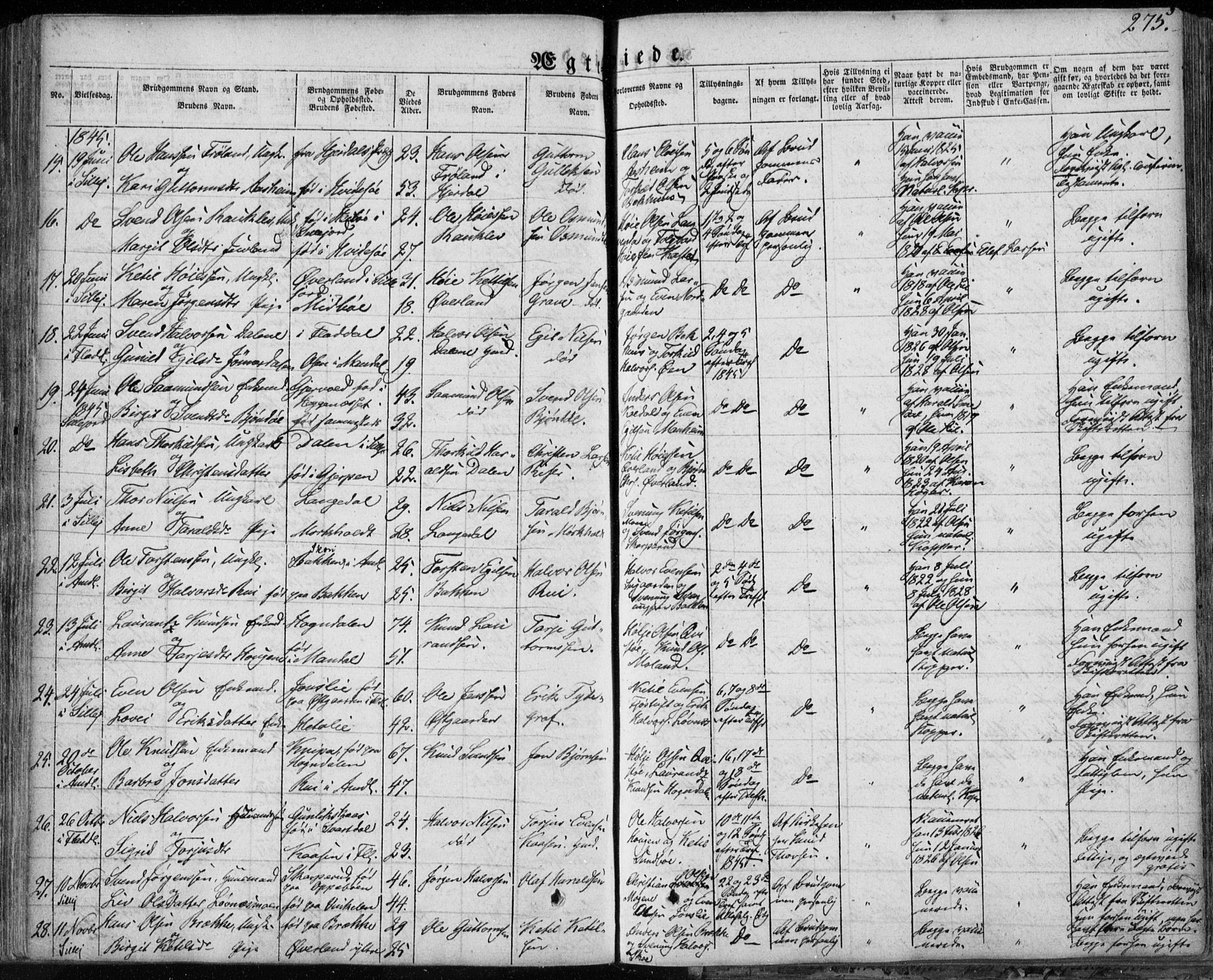 Seljord kirkebøker, SAKO/A-20/F/Fa/L0011: Parish register (official) no. I 11, 1831-1849, p. 275