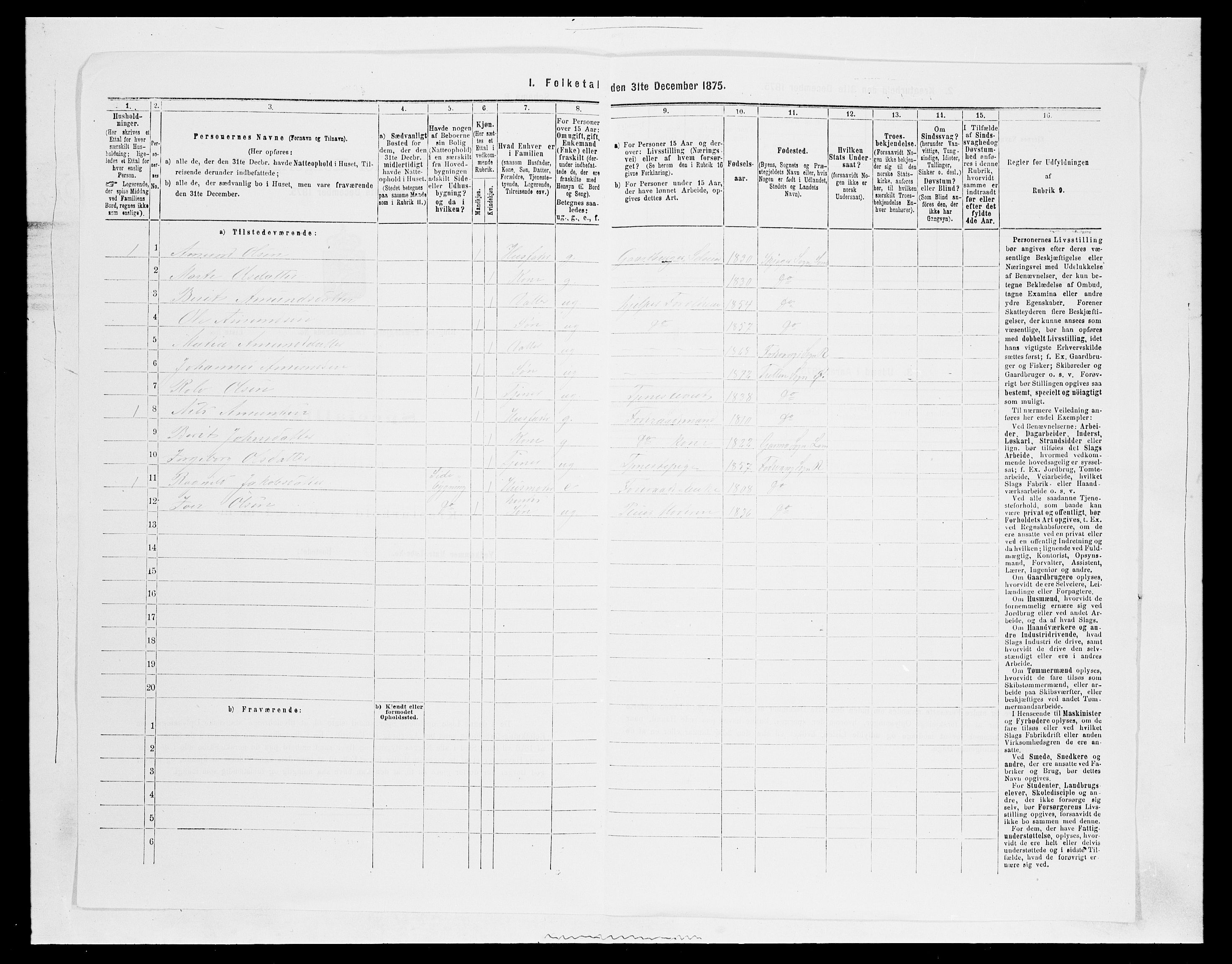 SAH, 1875 census for 0520P Ringebu, 1875, p. 1177