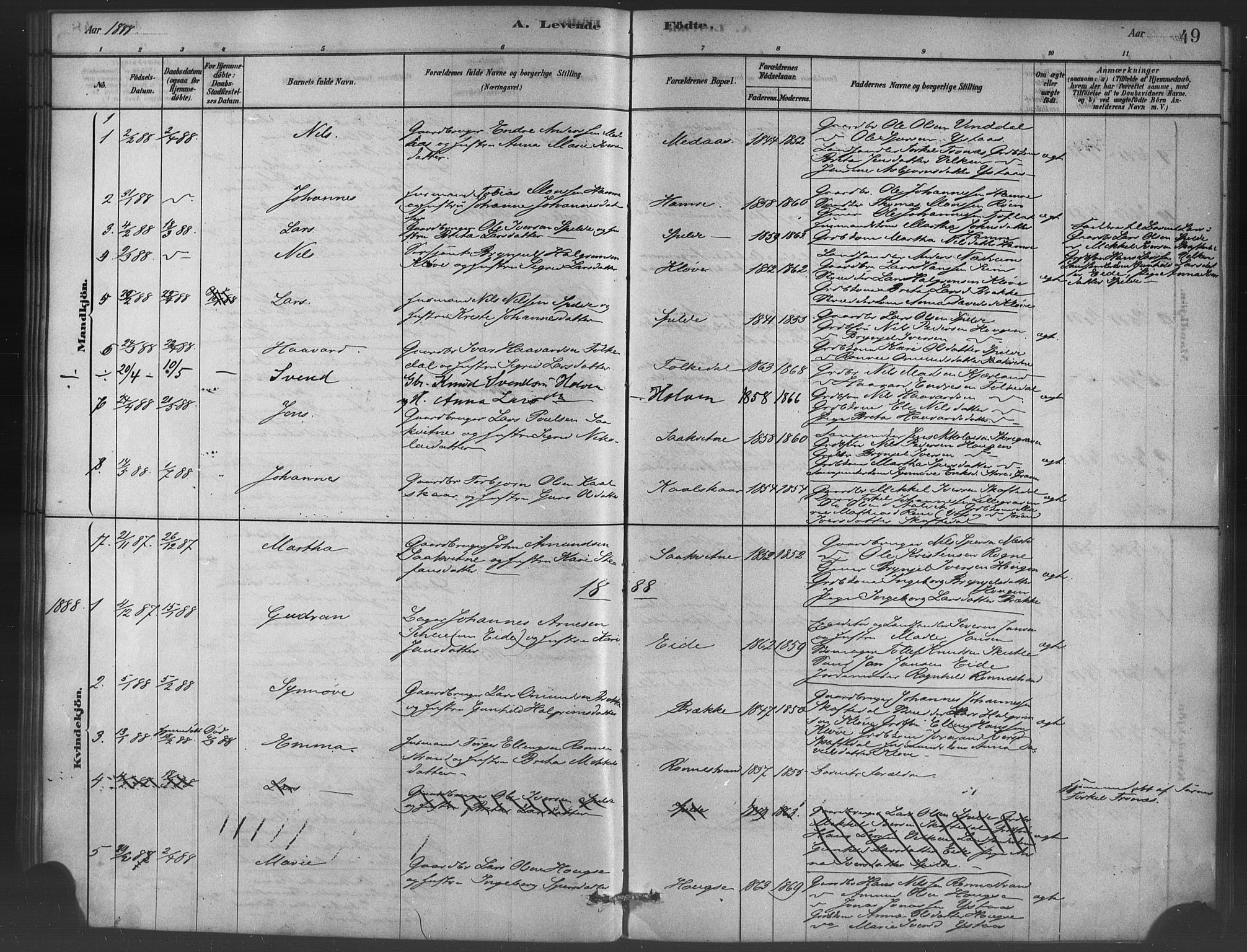 Ulvik sokneprestembete, SAB/A-78801/H/Haa: Parish register (official) no. C 1, 1878-1903, p. 49