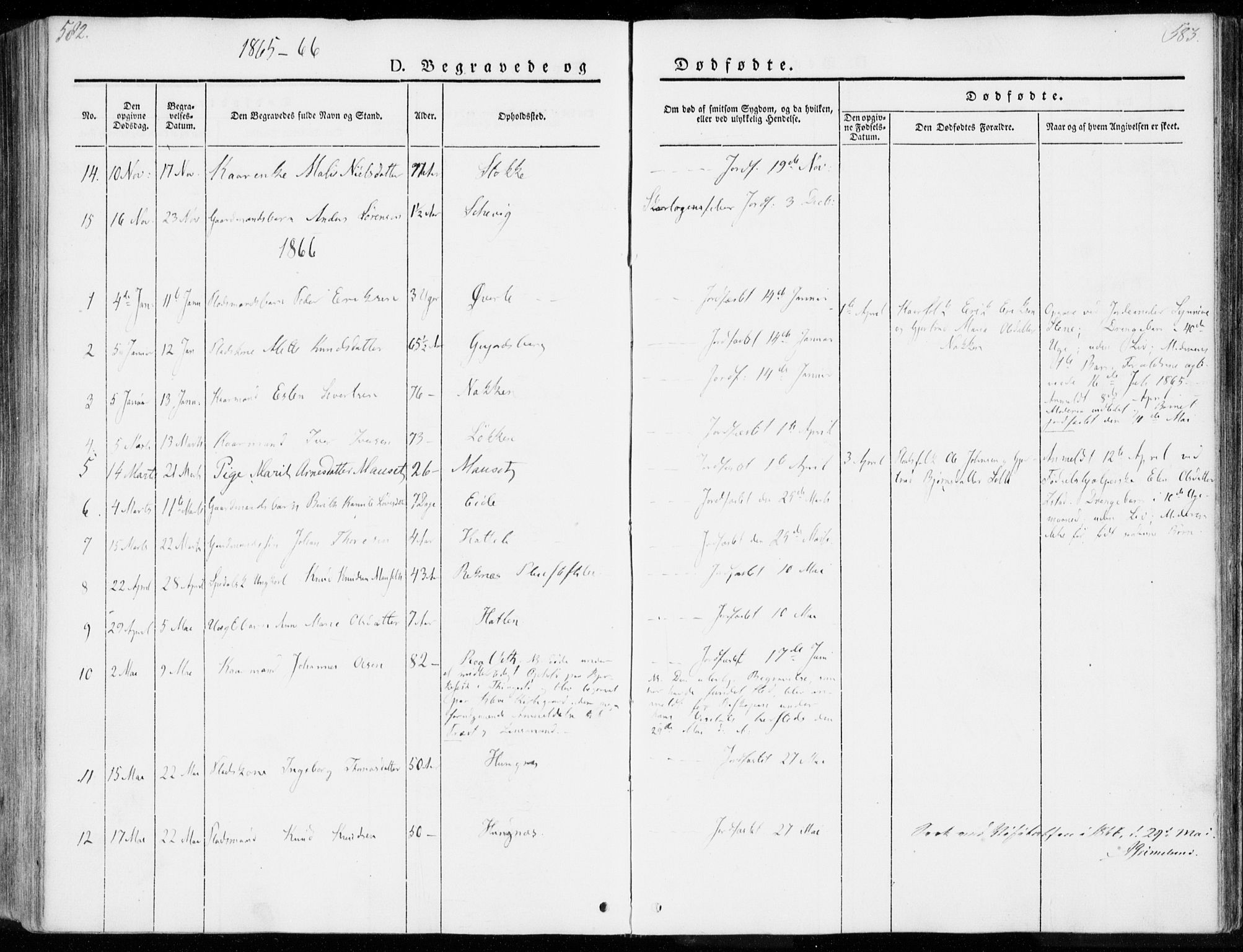 Ministerialprotokoller, klokkerbøker og fødselsregistre - Møre og Romsdal, AV/SAT-A-1454/557/L0680: Parish register (official) no. 557A02, 1843-1869, p. 582-583