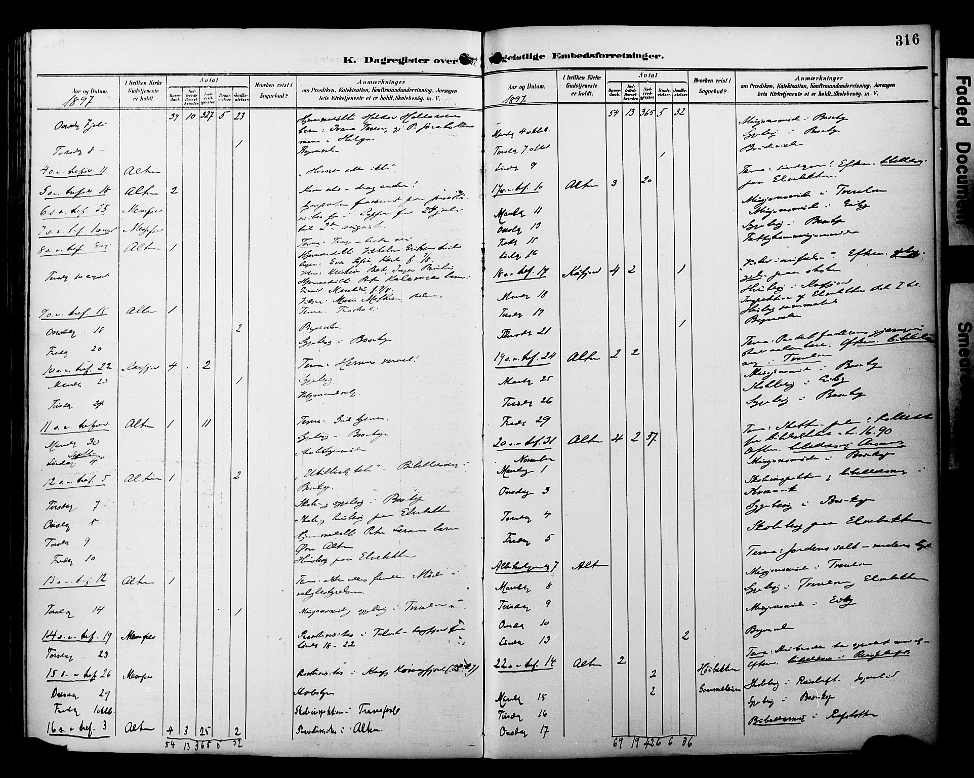 Alta sokneprestkontor, AV/SATØ-S-1338/H/Ha/L0003.kirke: Parish register (official) no. 3, 1892-1904, p. 316