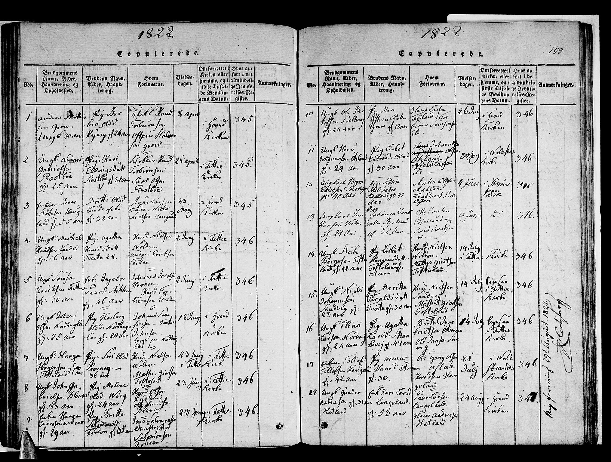 Stord sokneprestembete, AV/SAB-A-78201/H/Haa: Parish register (official) no. A 5, 1816-1825, p. 199