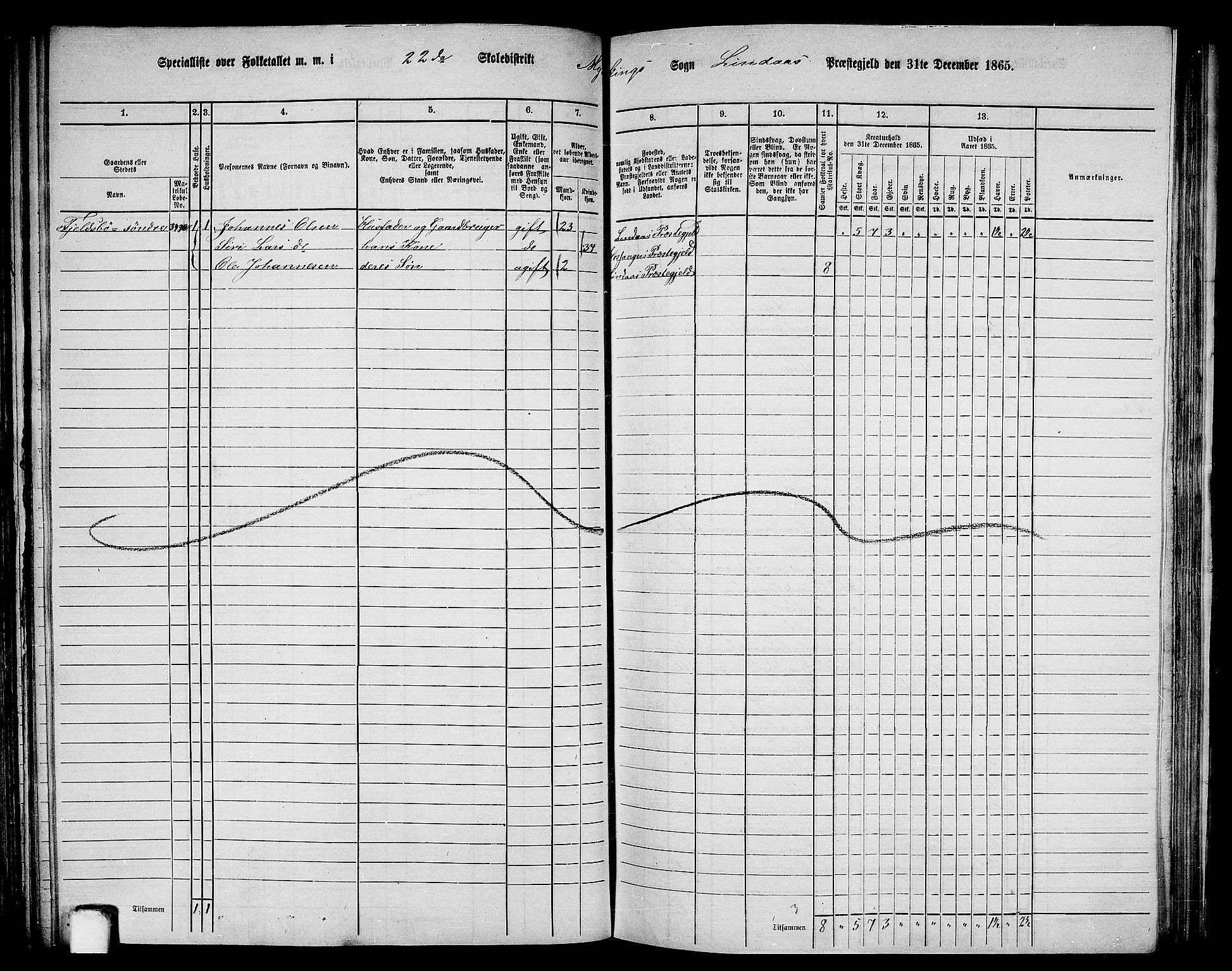 RA, 1865 census for Lindås, 1865, p. 150